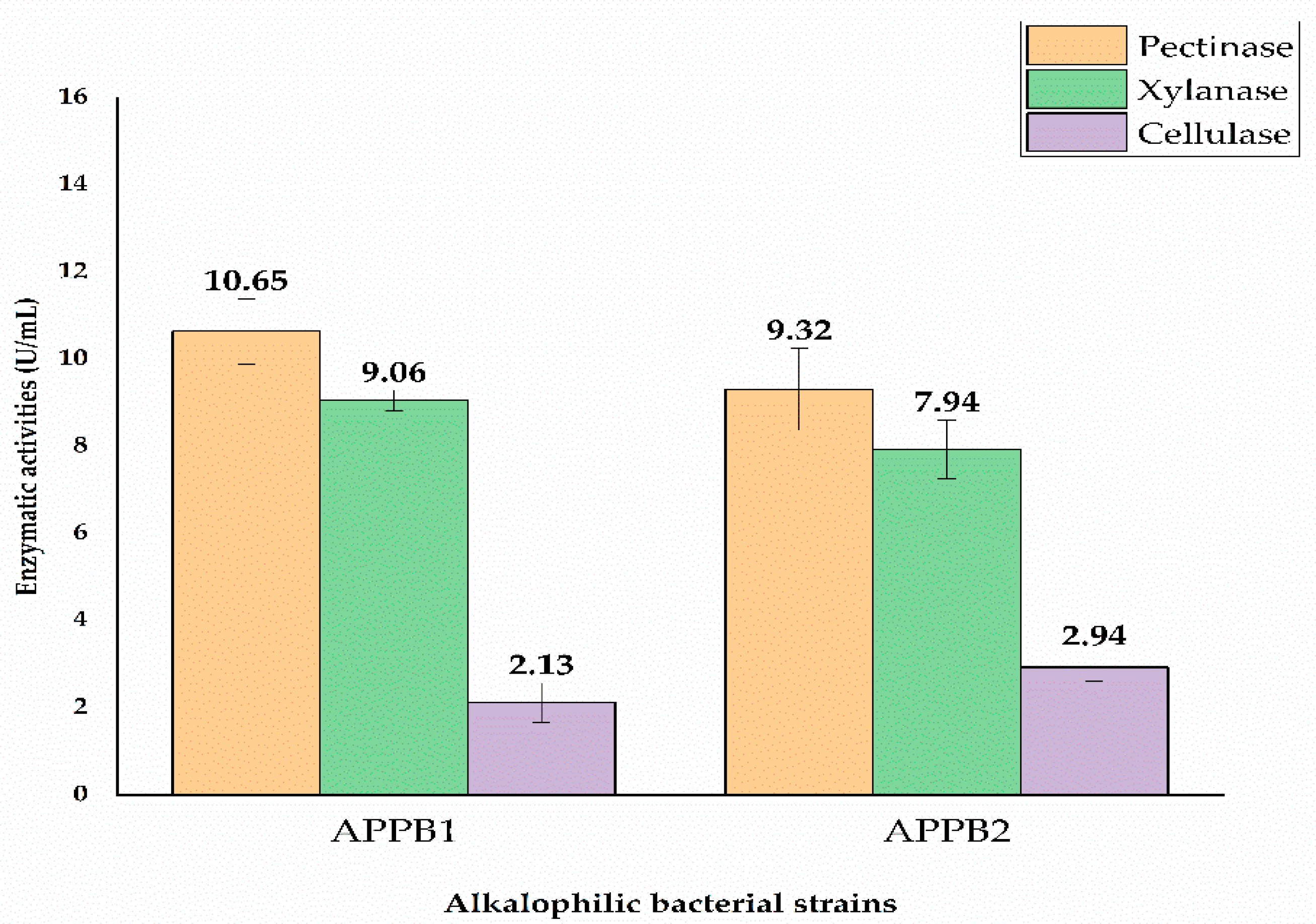 Applsci 12 07136 g002 Applsci 12 07136 g002