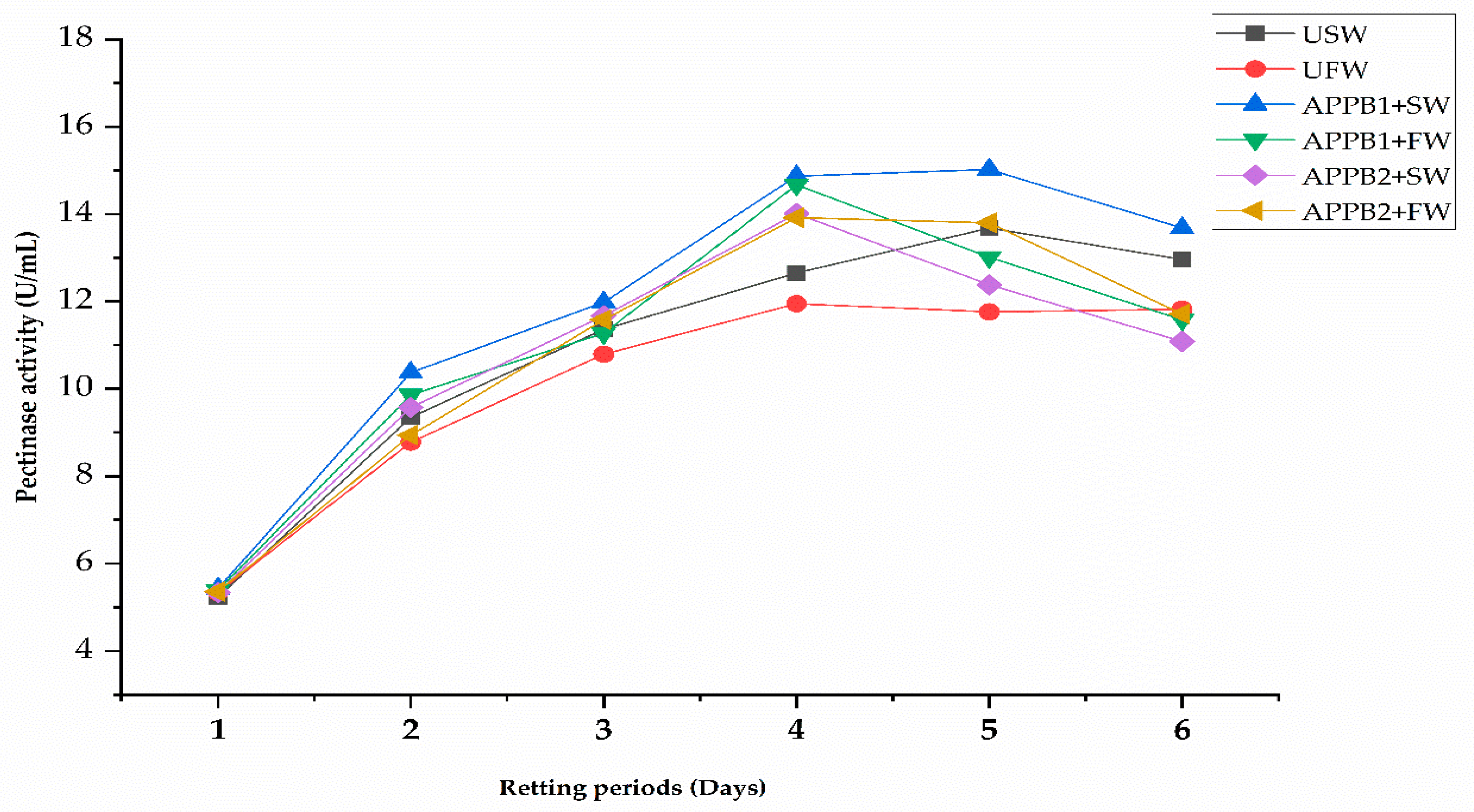 Applsci 12 07136 g005 Applsci 12 07136 g005
