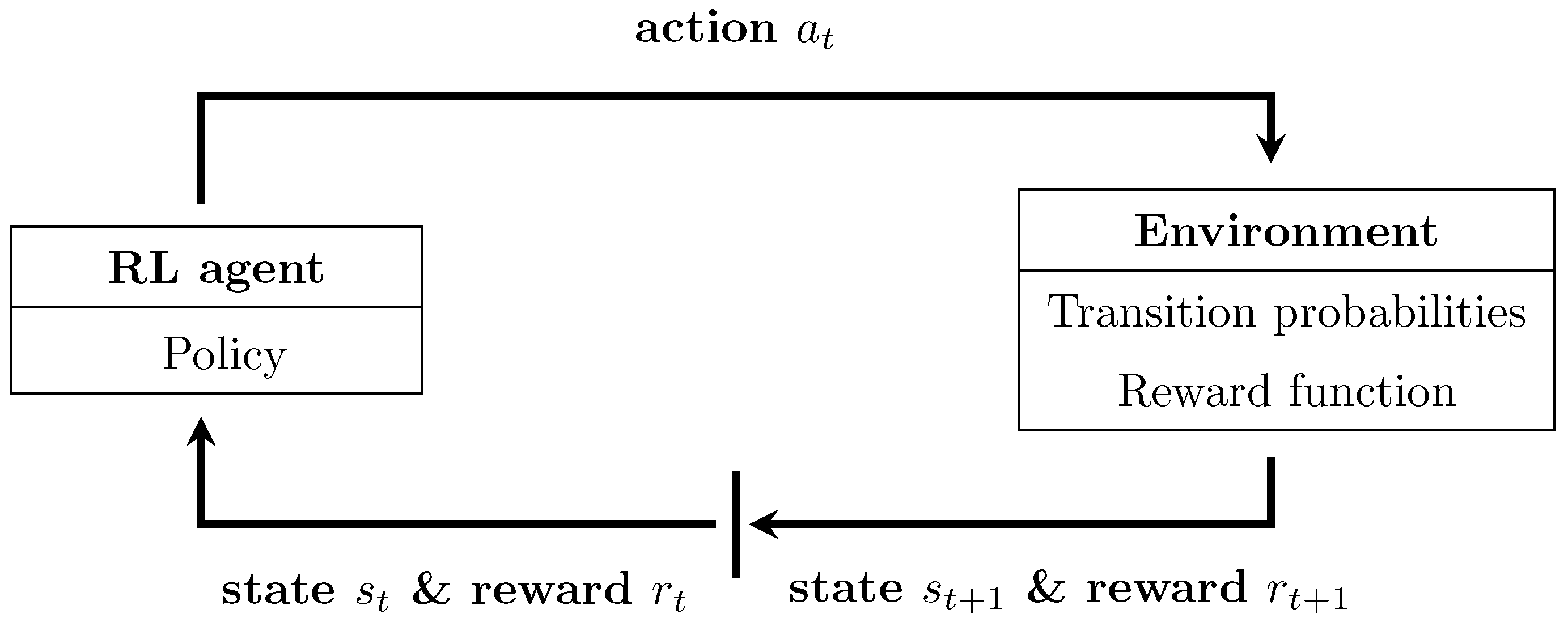 Applsci 12 07137 g003