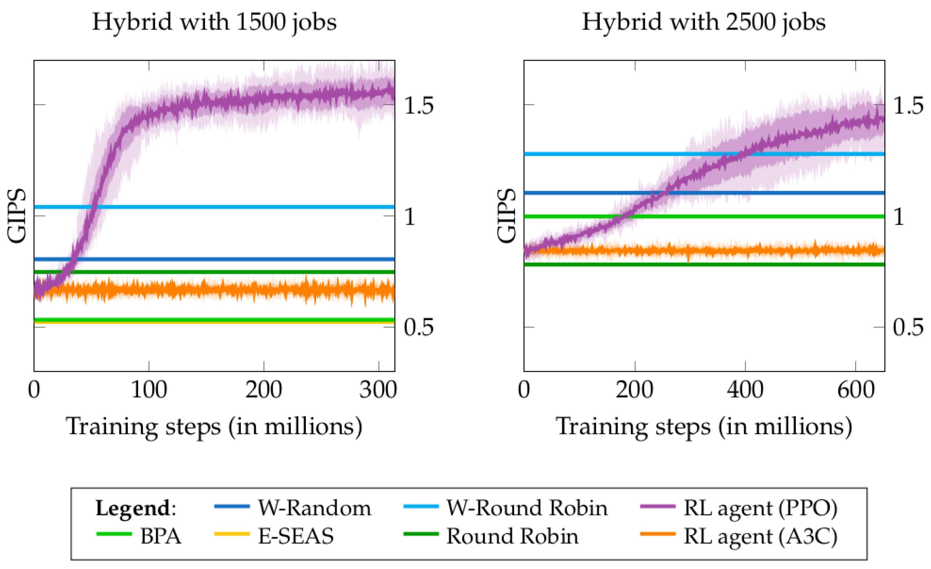 Applsci 12 07137 g005