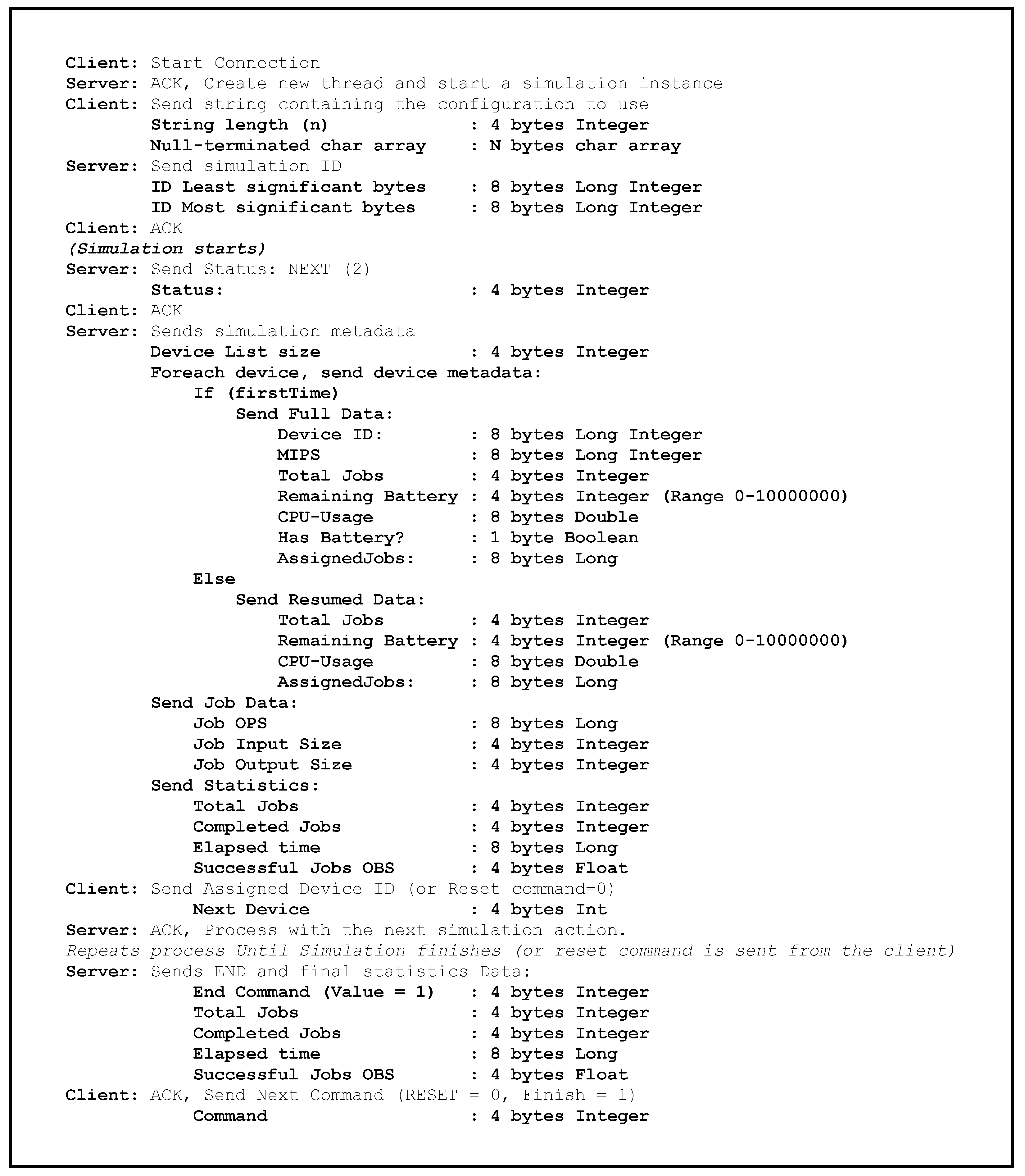 Applsci 12 07137 g0a2