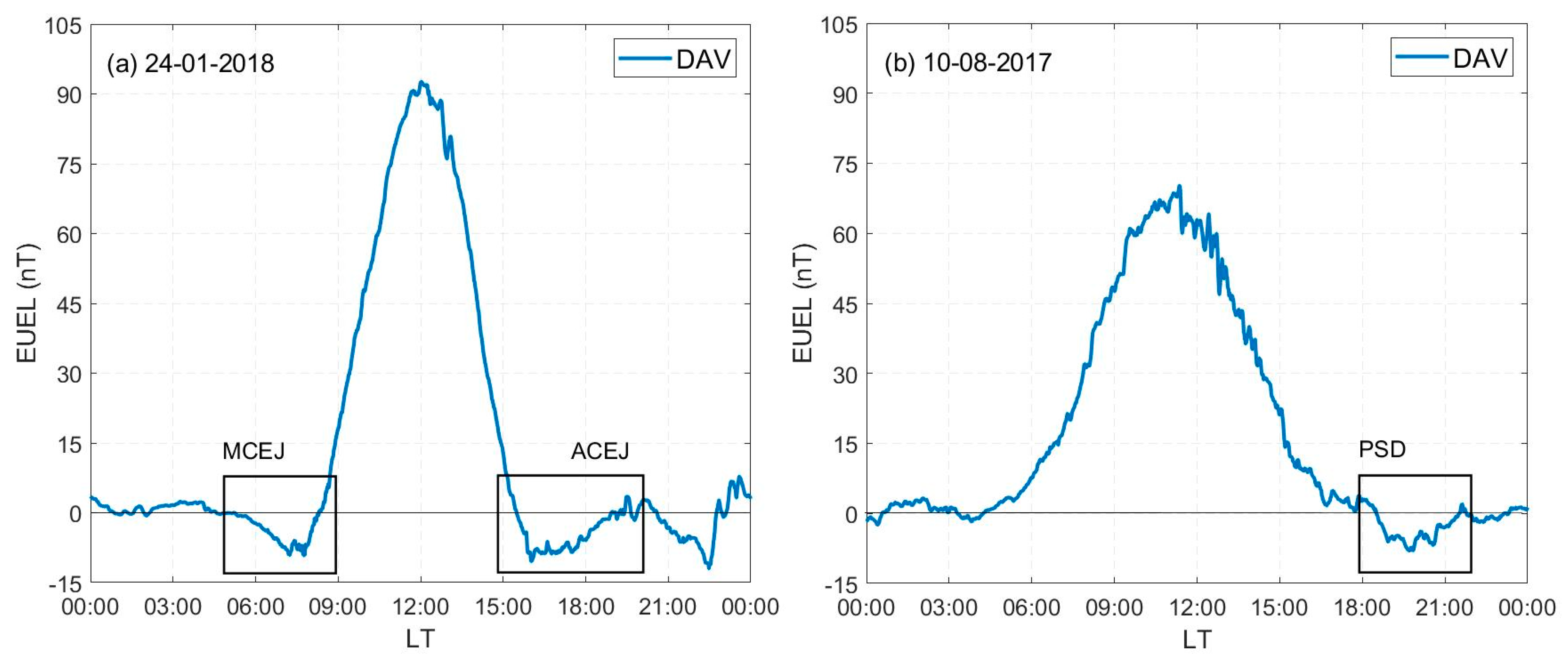 Applsci 12 07138 g002
