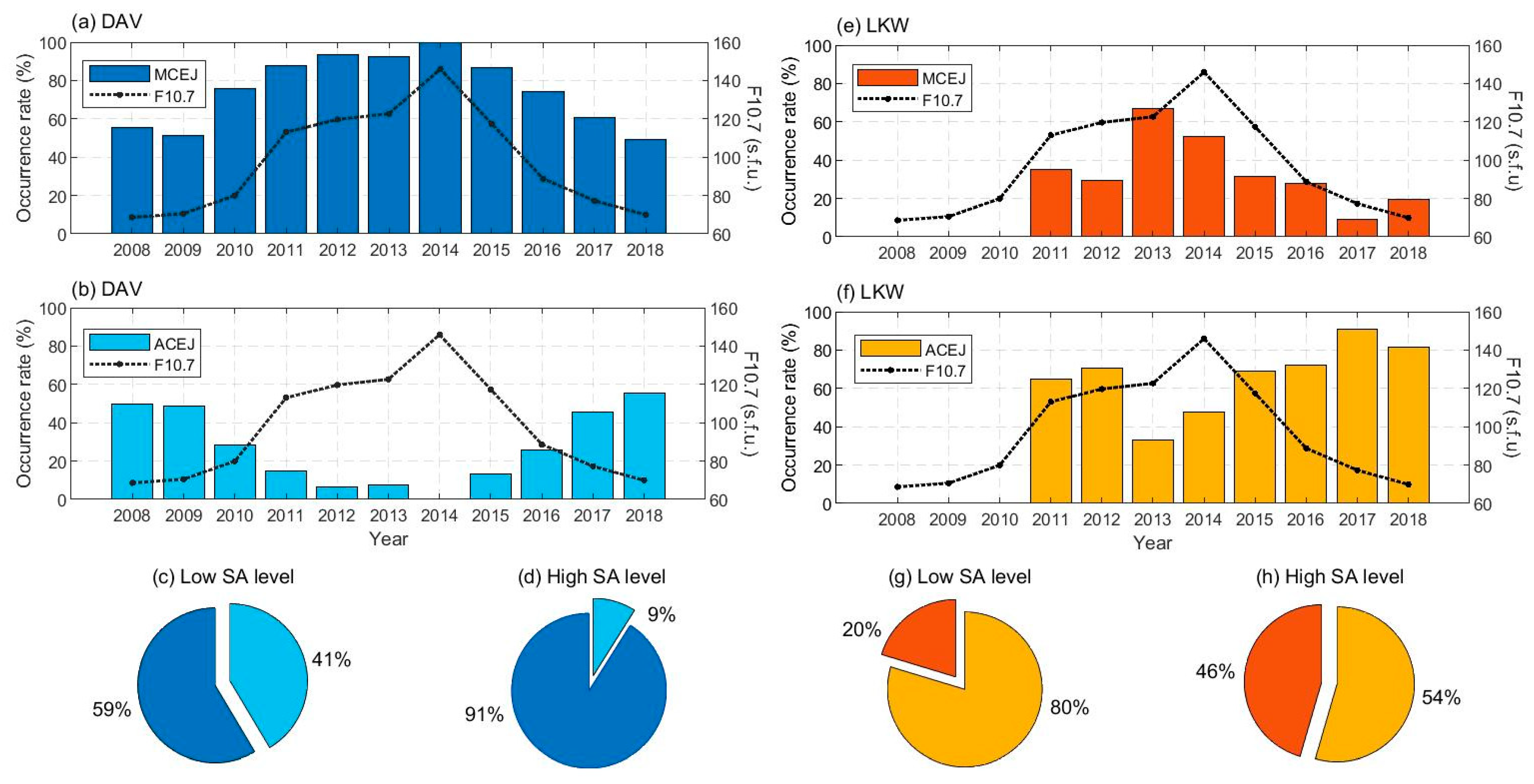 Applsci 12 07138 g004