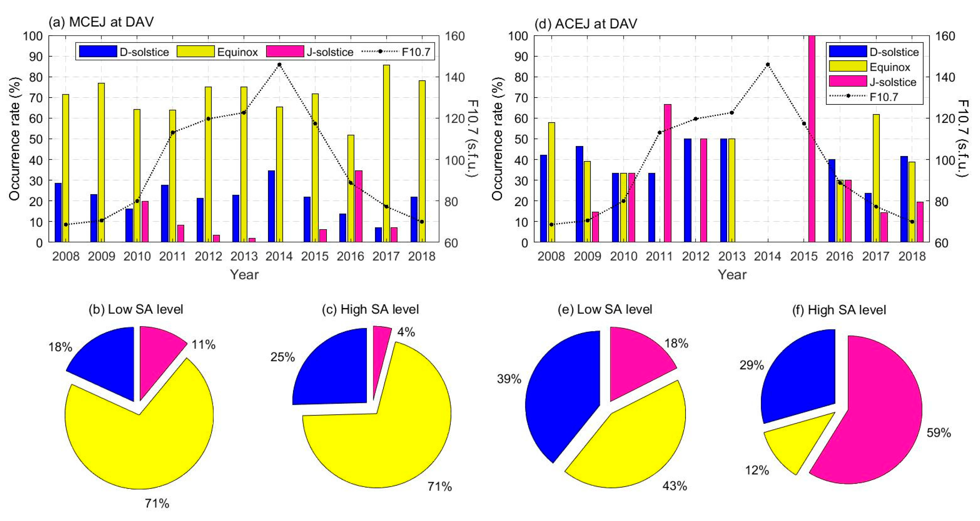 Applsci 12 07138 g005