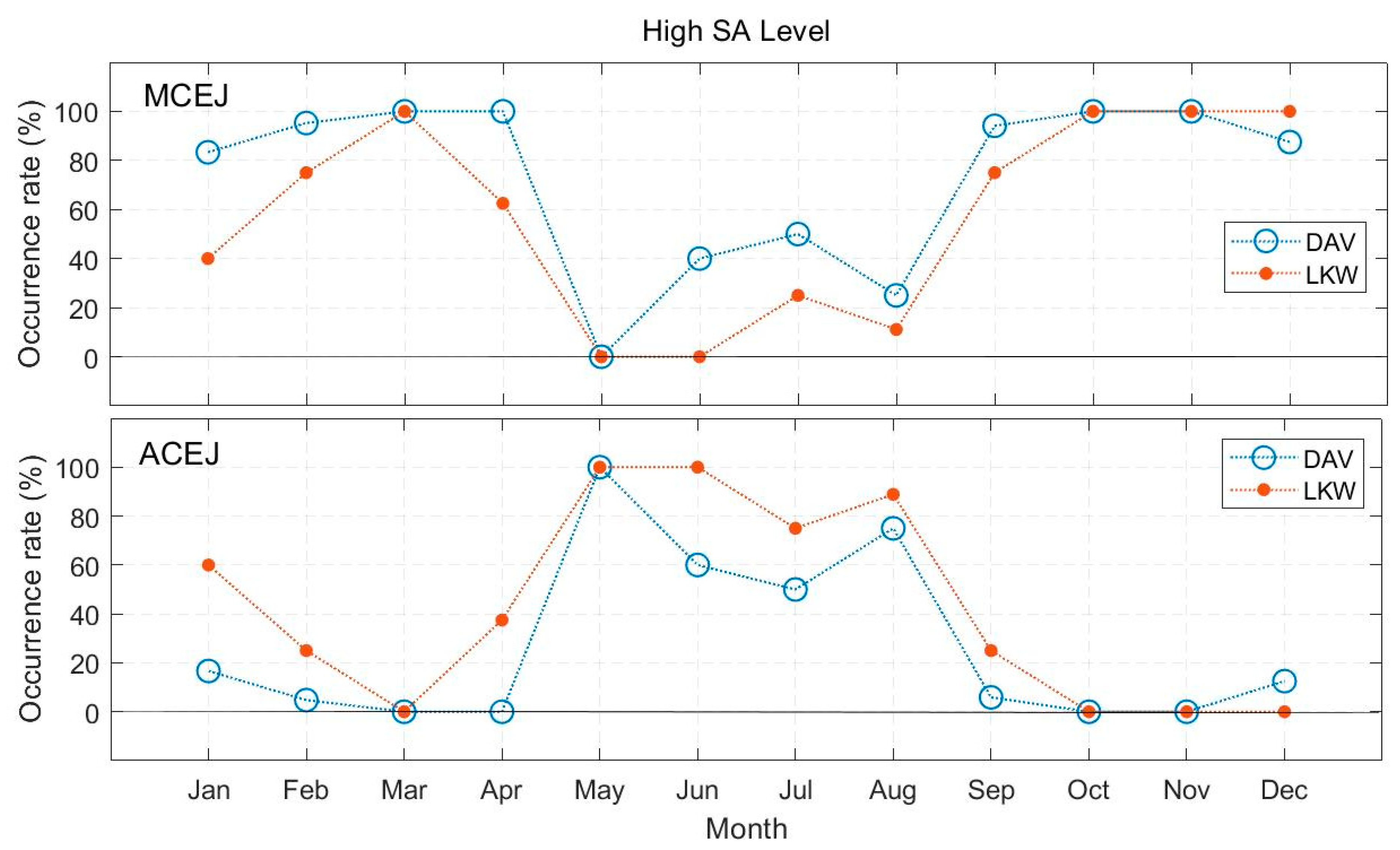 Applsci 12 07138 g007