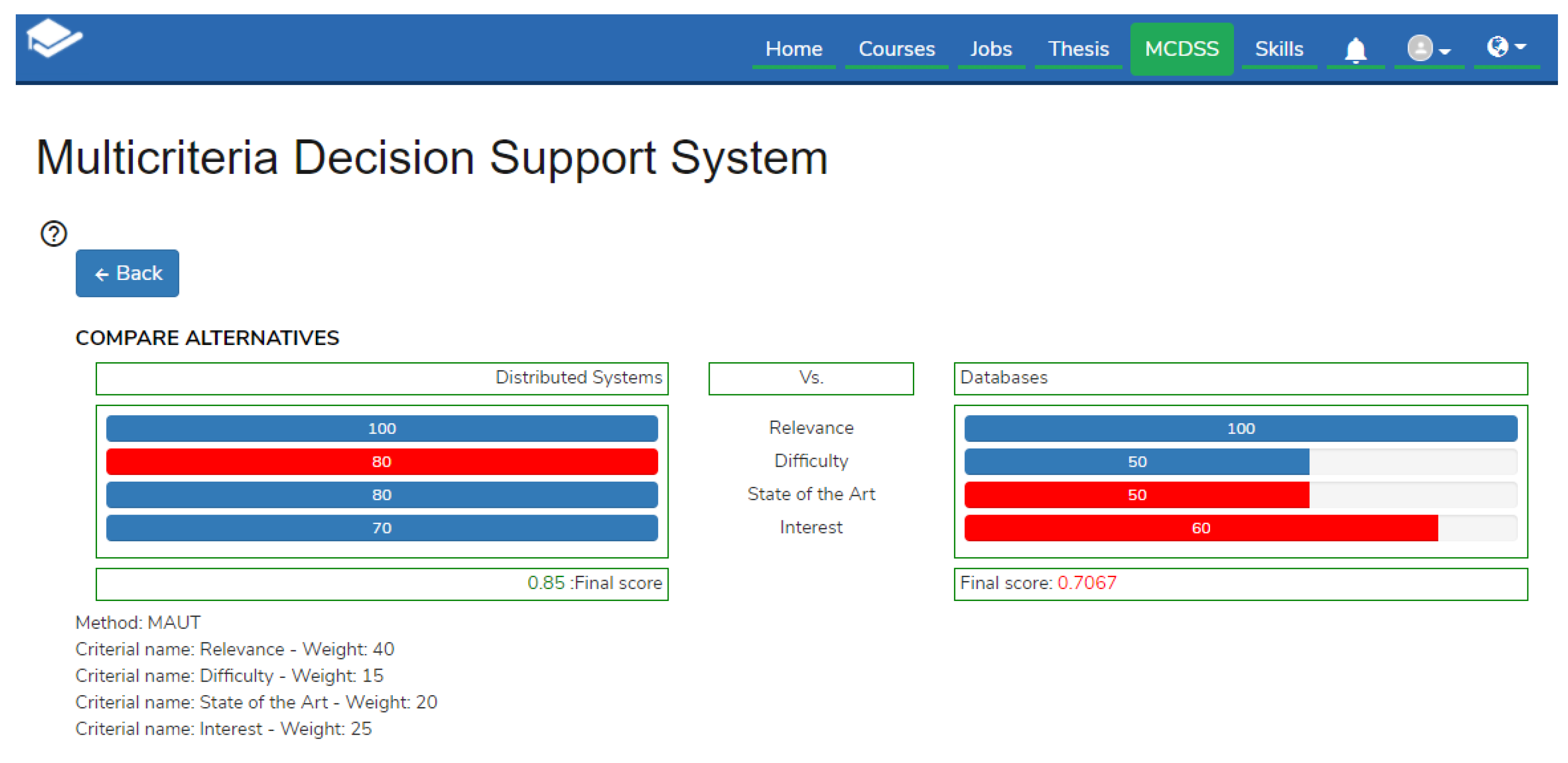 Applsci 12 07139 g008