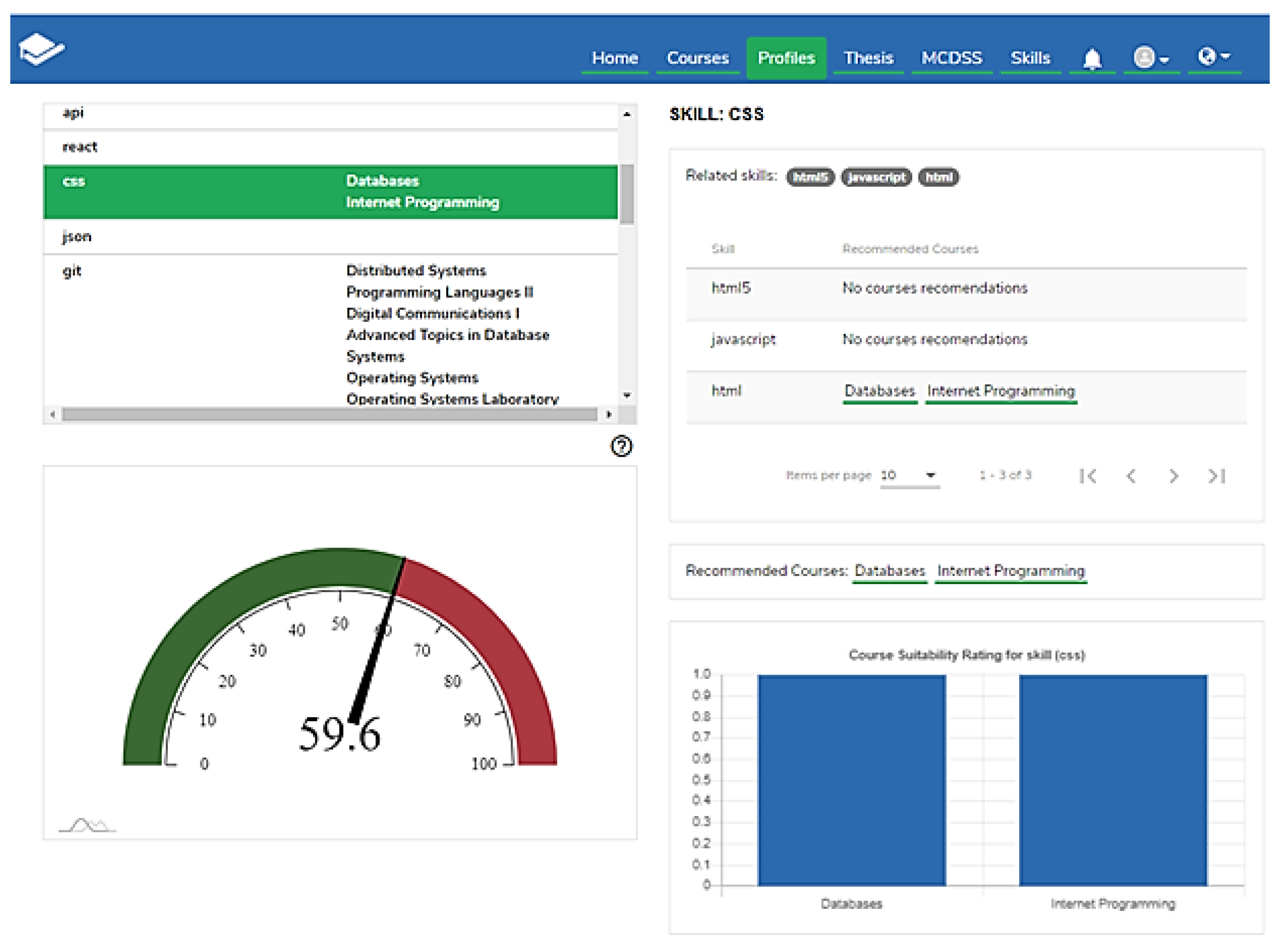 Applsci 12 07139 g009