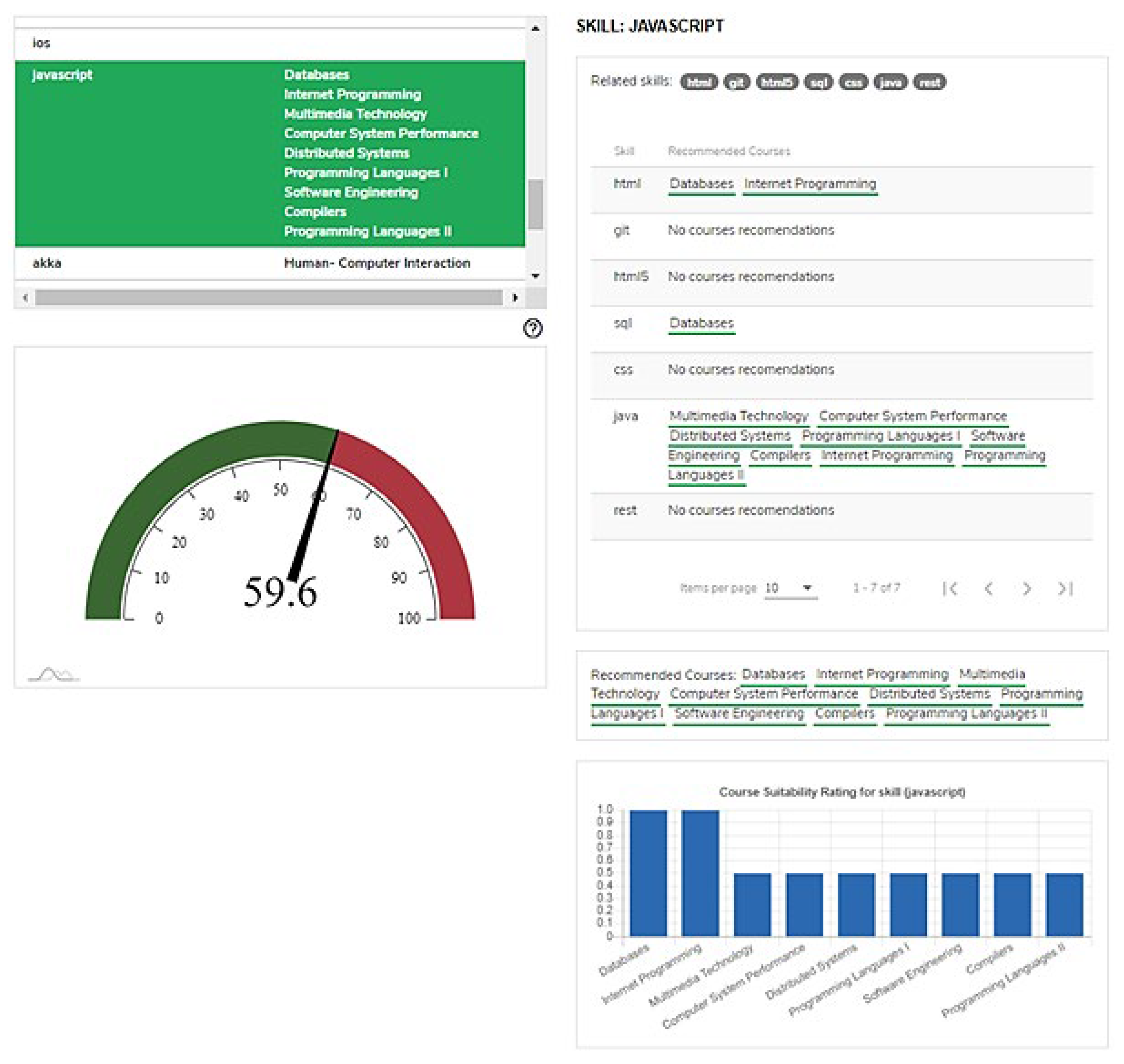 Applsci 12 07139 g014