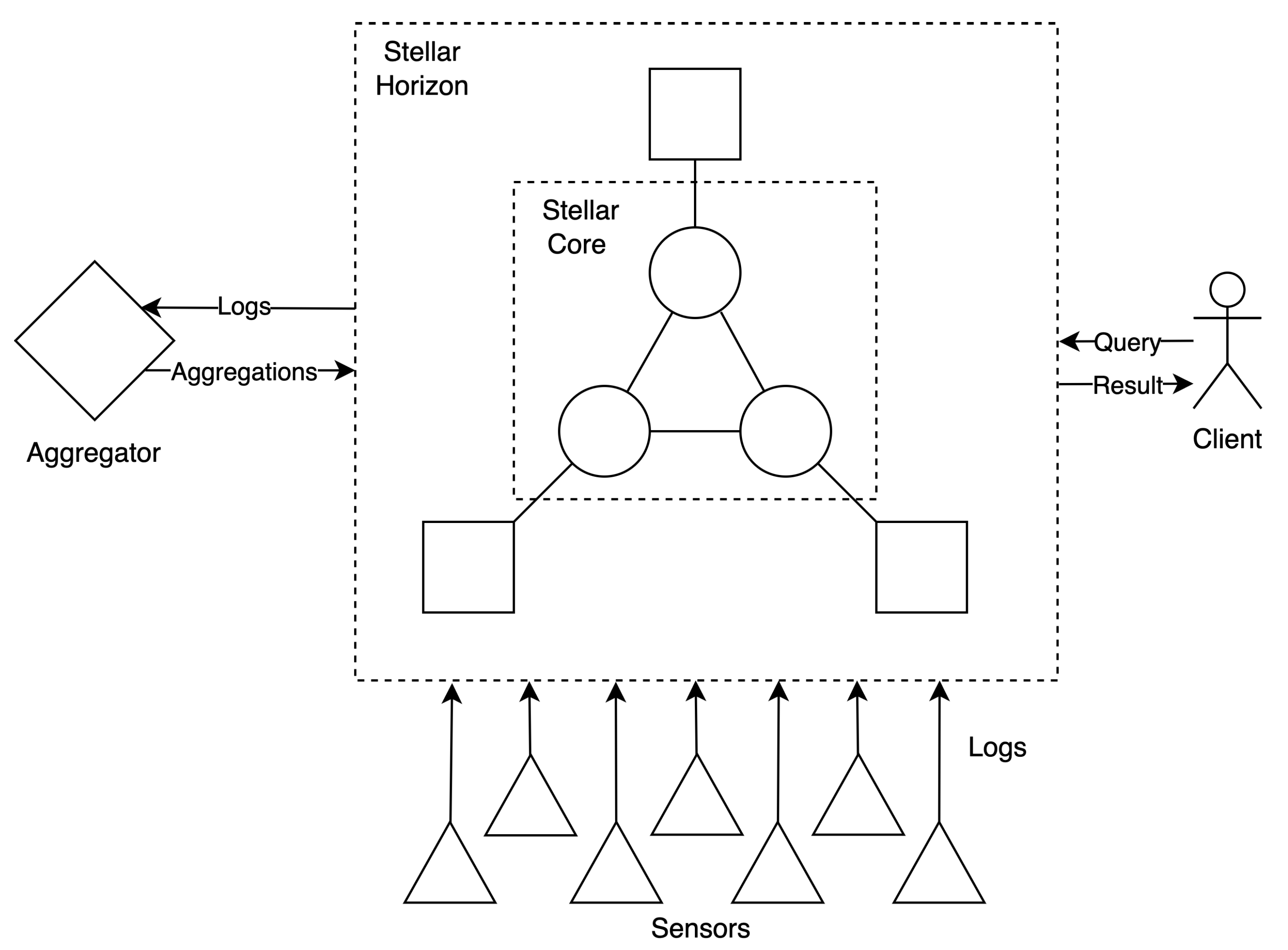 Applsci 12 07143 g002 550