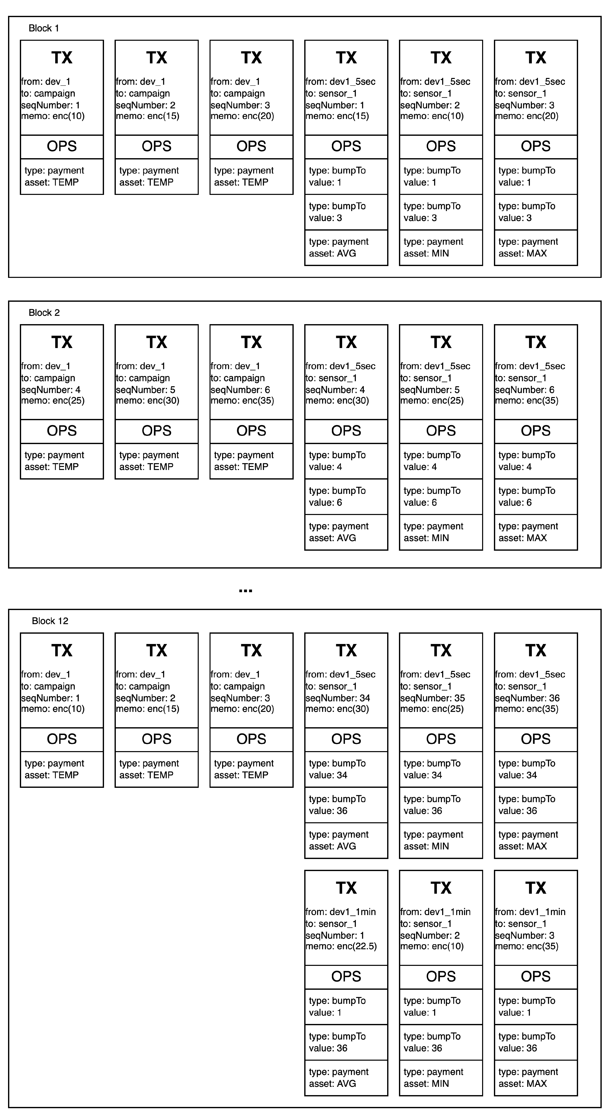 Applsci 12 07143 g003 550