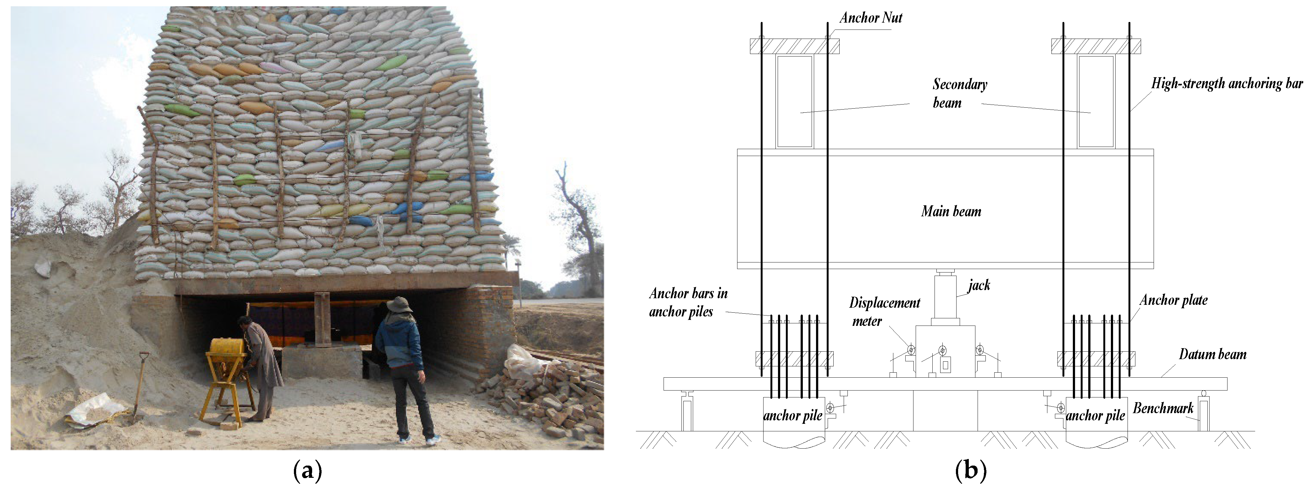 Applsci 12 07150 g001