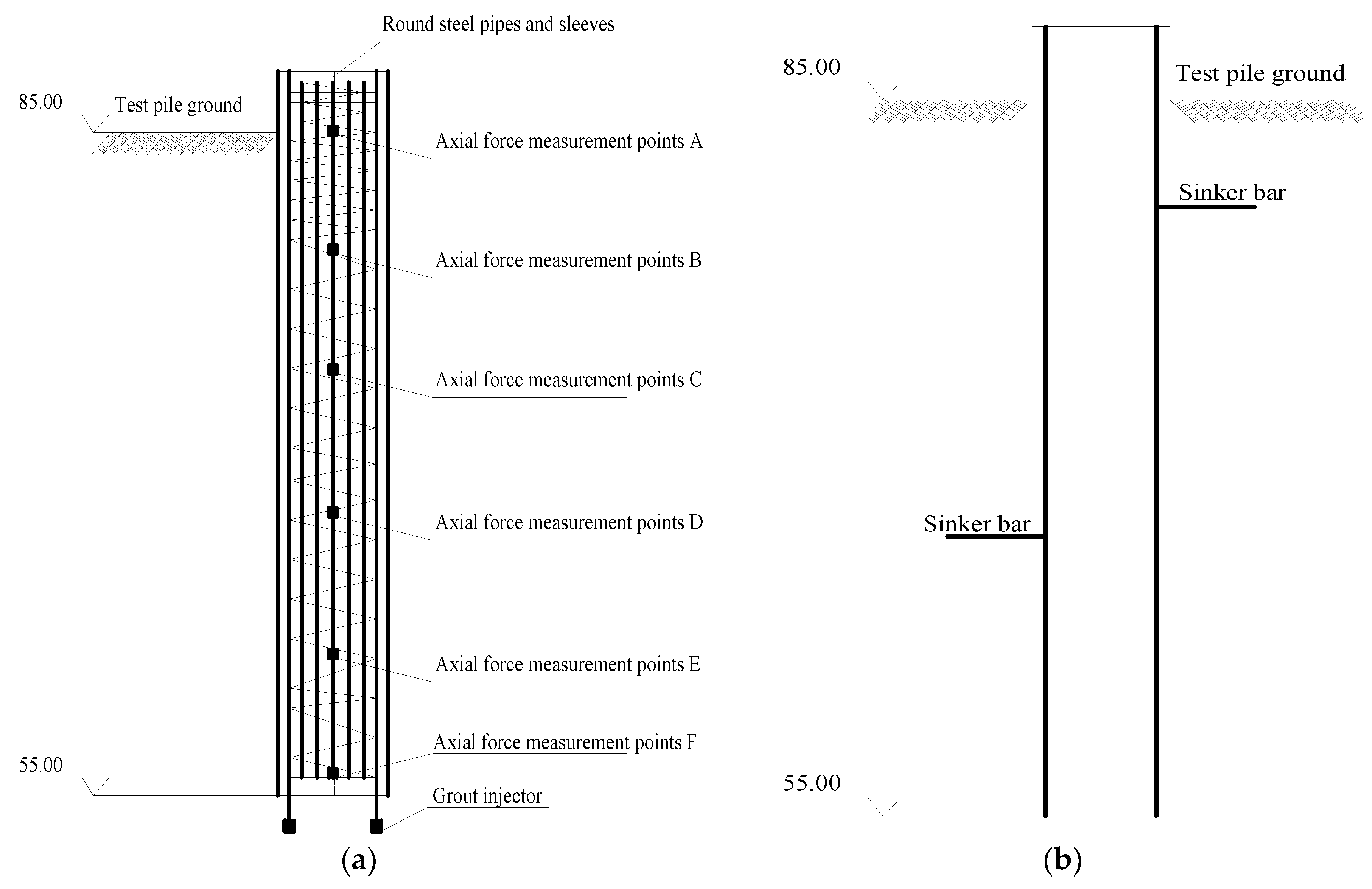 Applsci 12 07150 g003