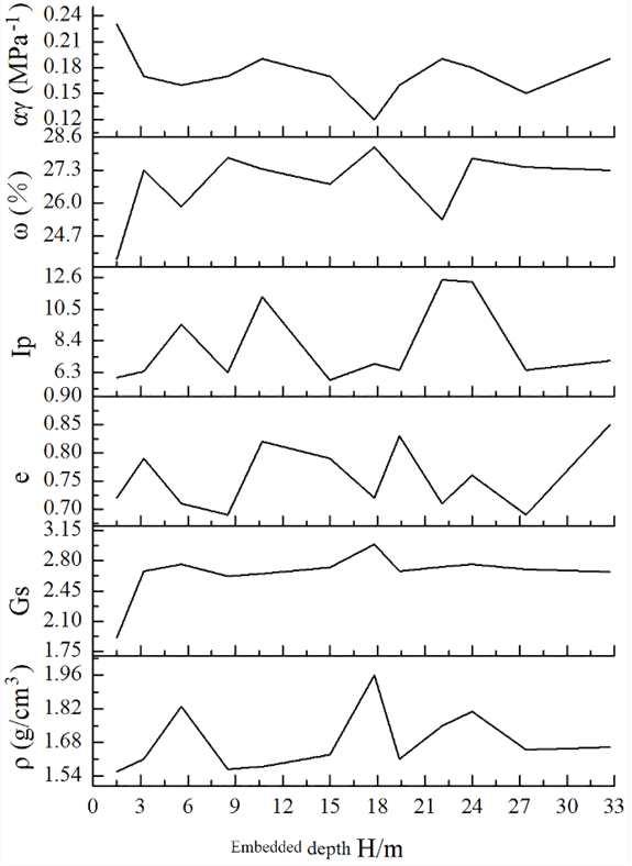 Applsci 12 07150 g005