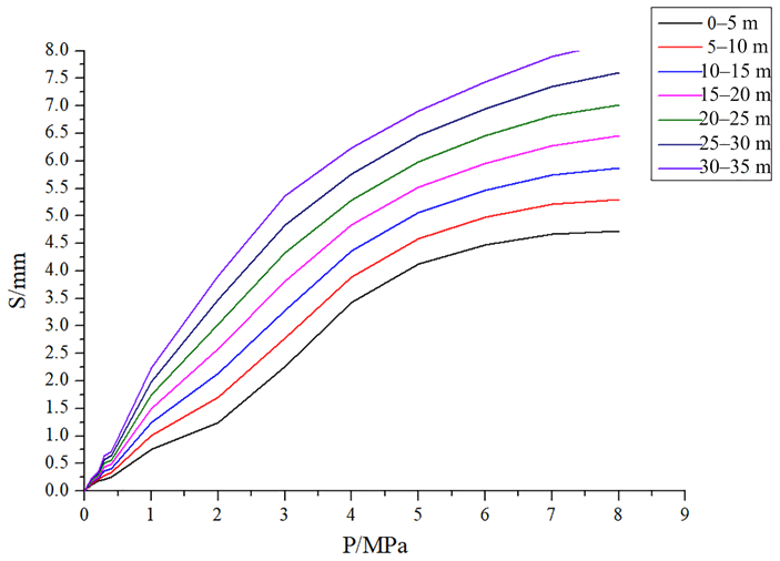 Applsci 12 07150 g006
