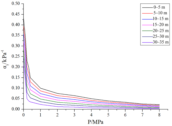 Applsci 12 07150 g007