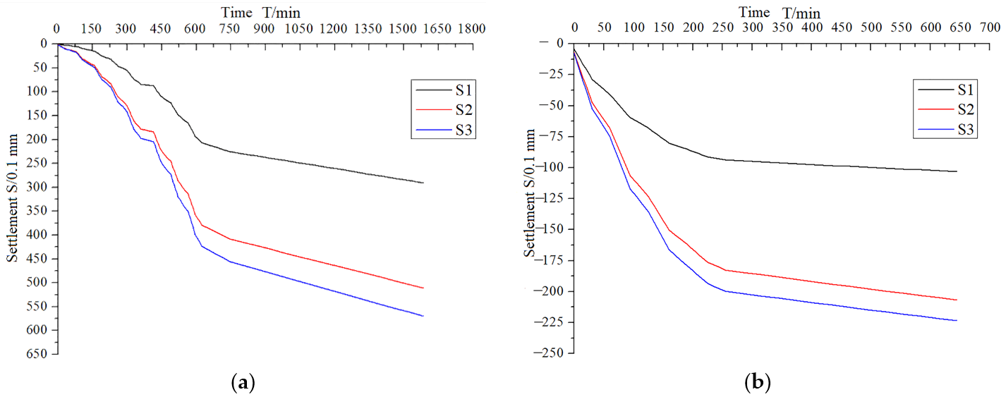 Applsci 12 07150 g008