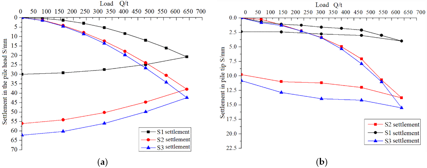 Applsci 12 07150 g009a