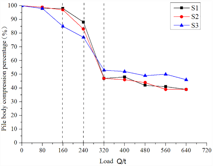 Applsci 12 07150 g010