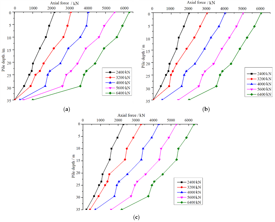 Applsci 12 07150 g011