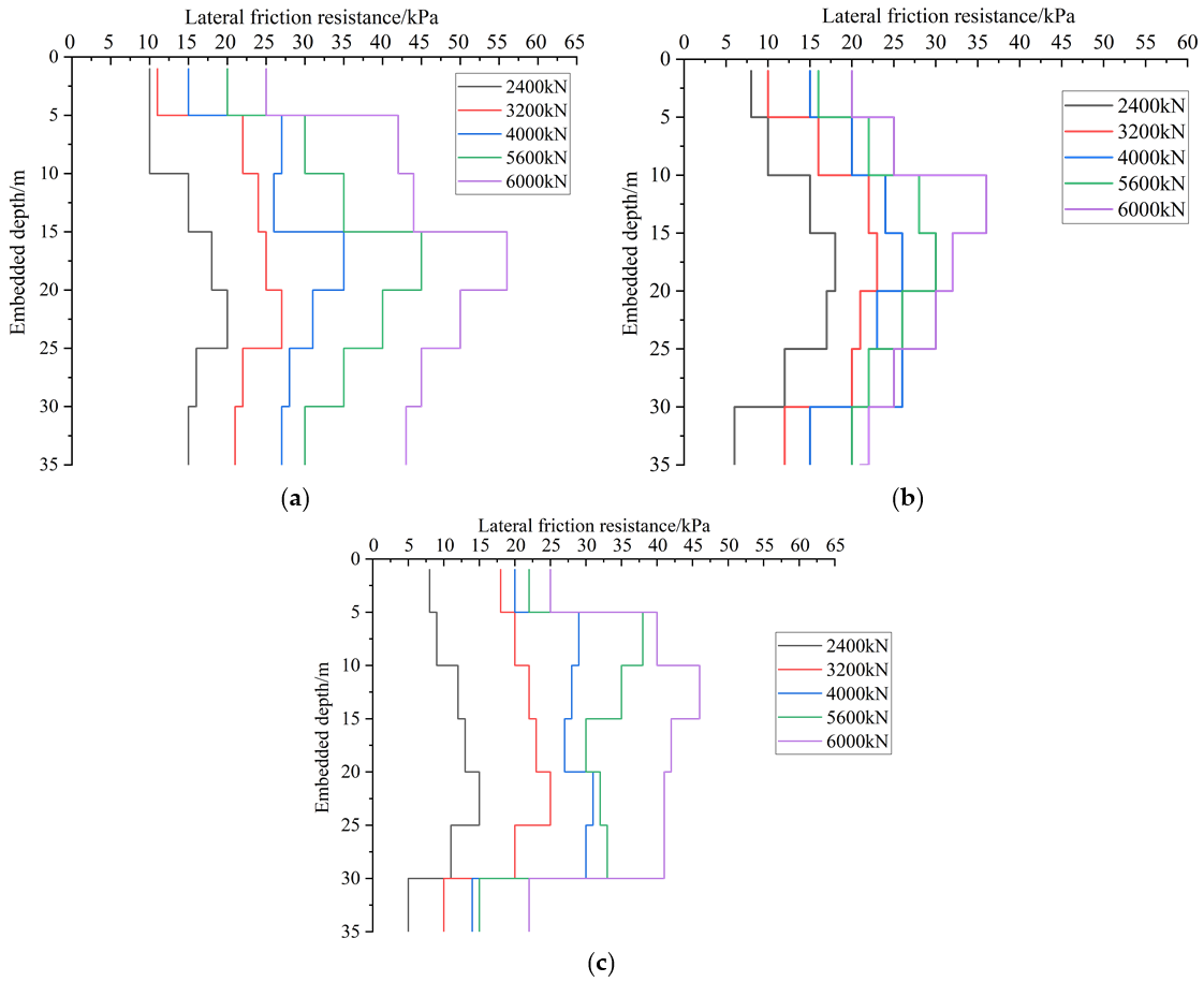 Applsci 12 07150 g012