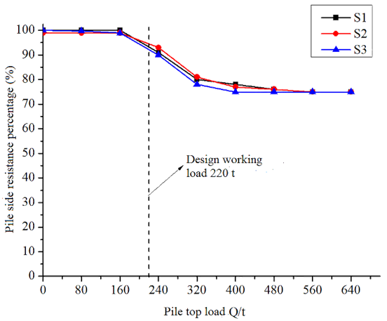 Applsci 12 07150 g013