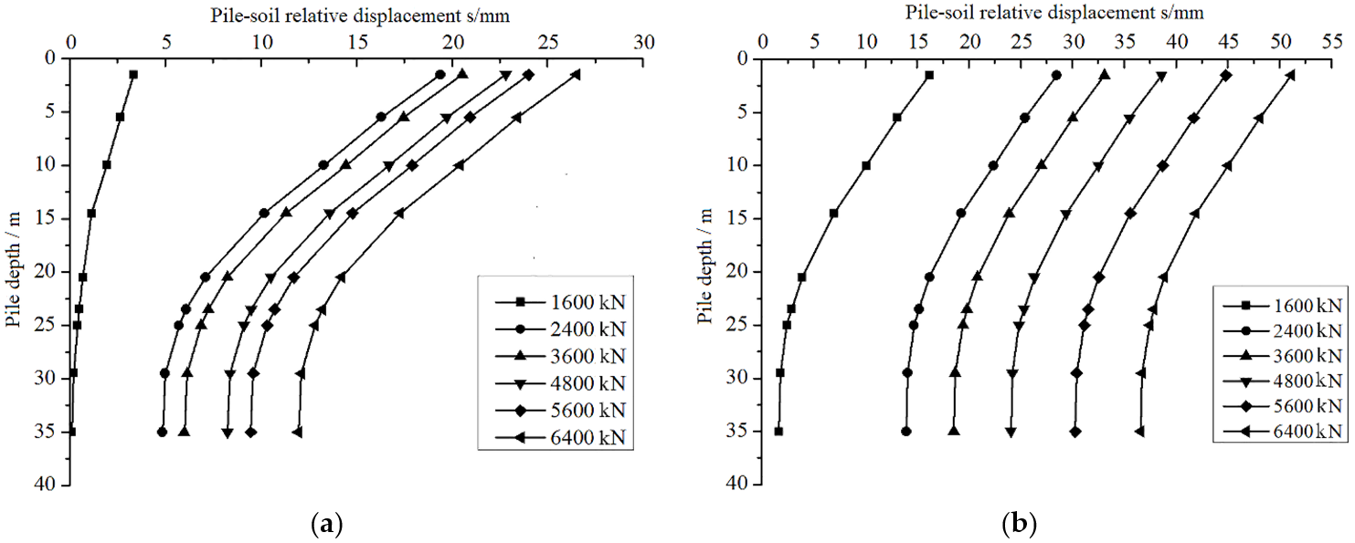 Applsci 12 07150 g014