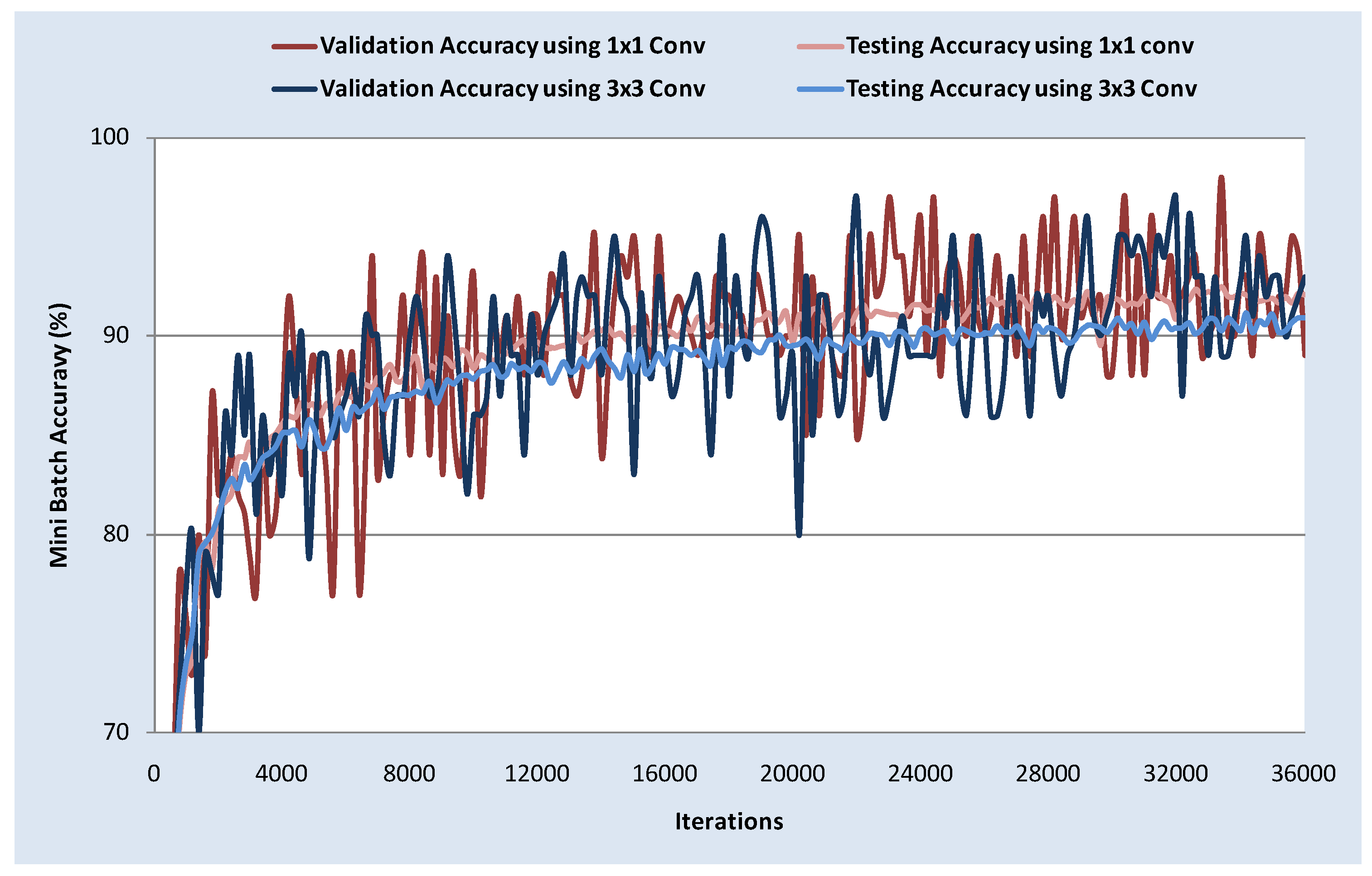 Applsci 12 07152 g006