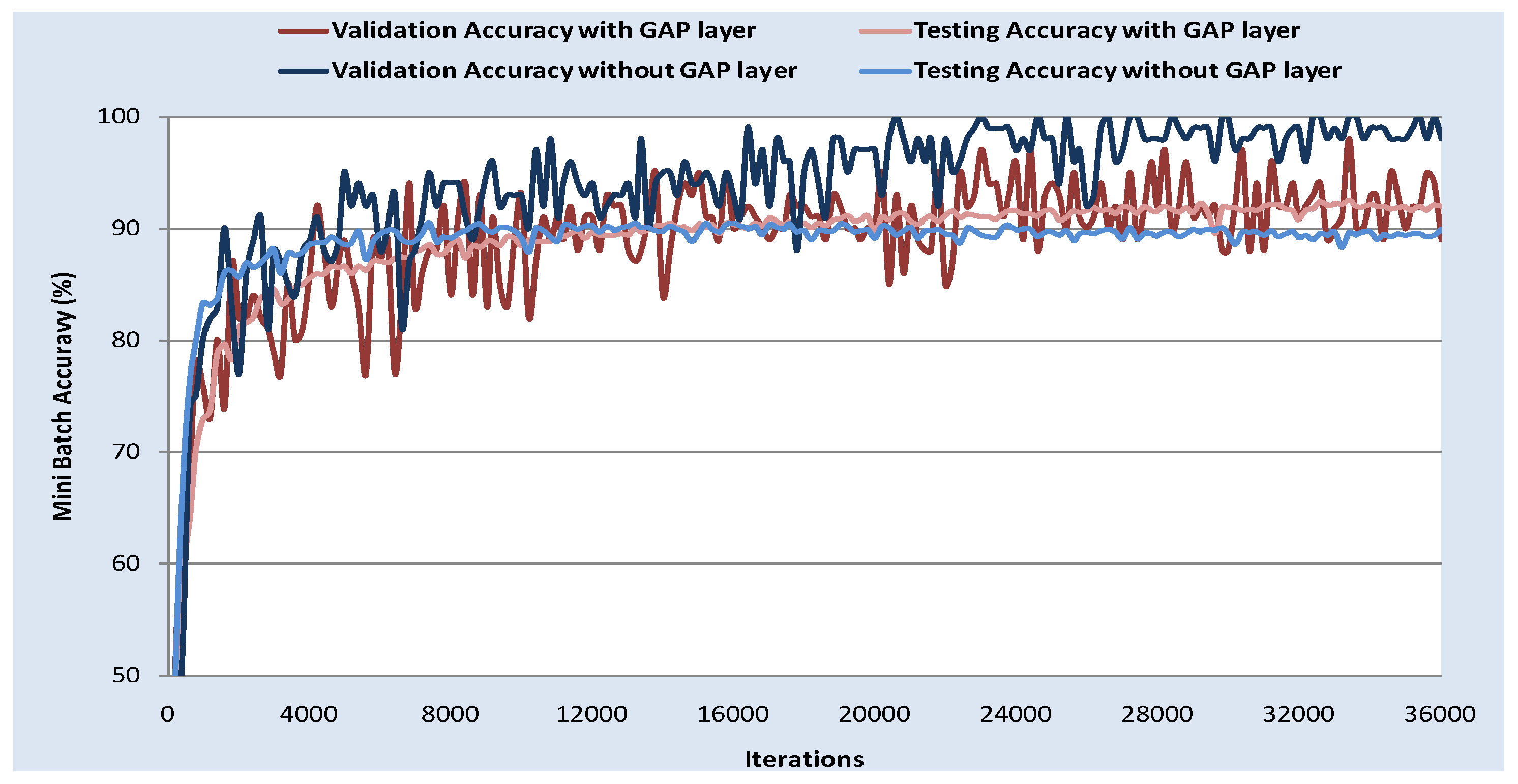 Applsci 12 07152 g008