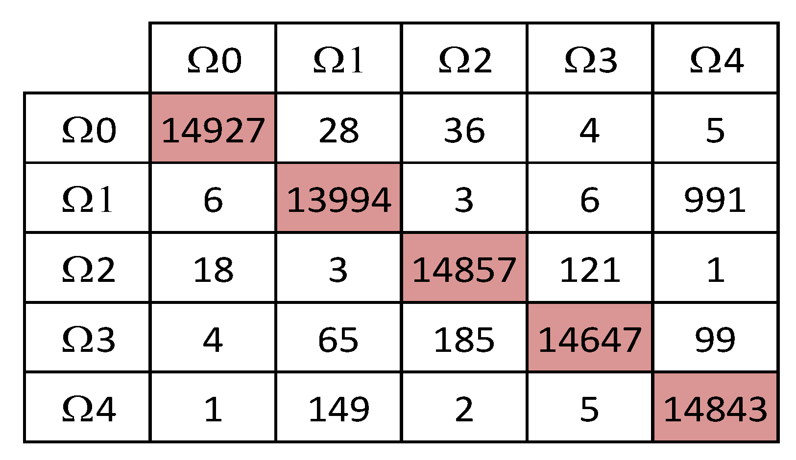 Applsci 12 07152 g010