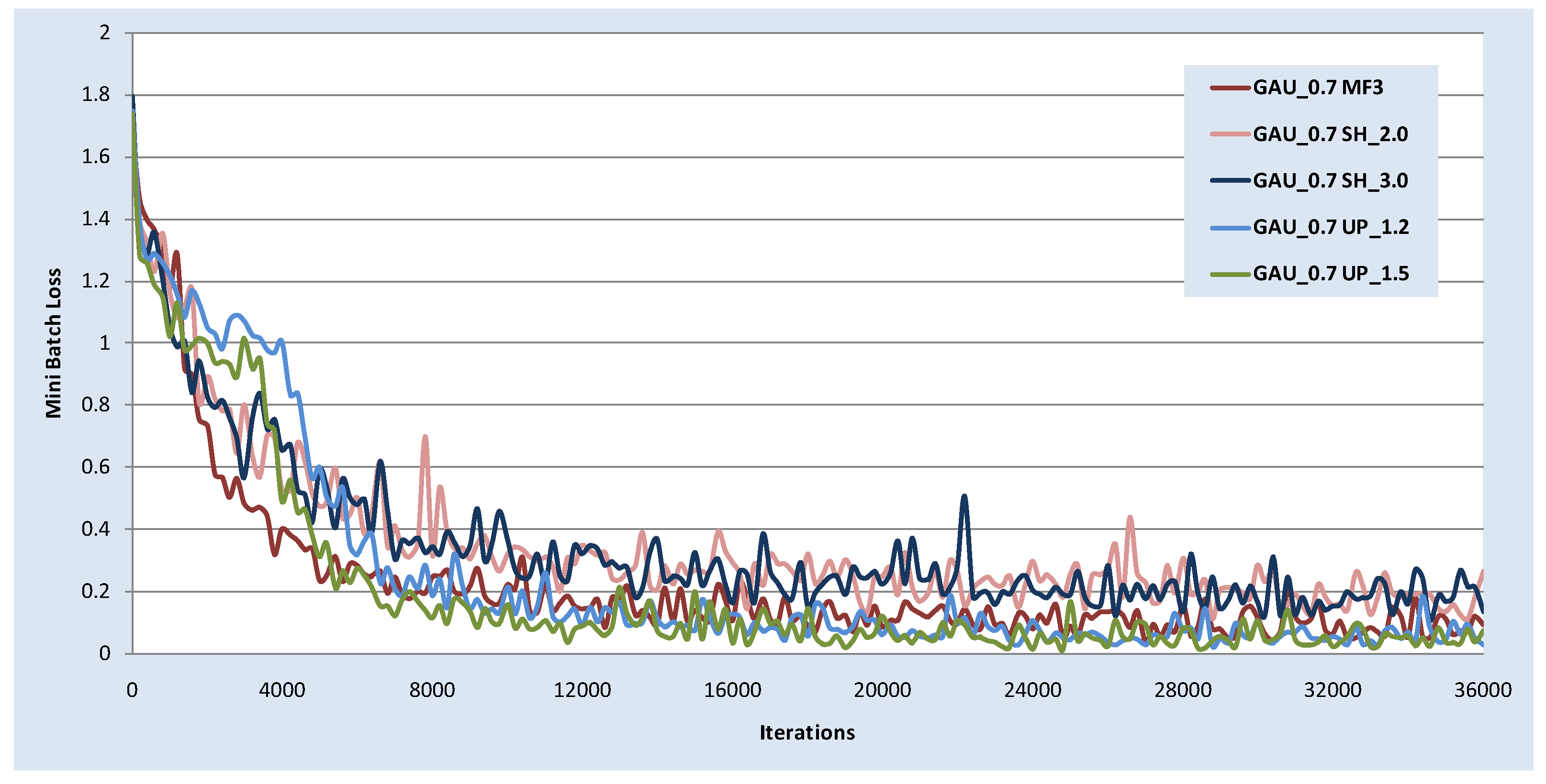 Applsci 12 07152 g011