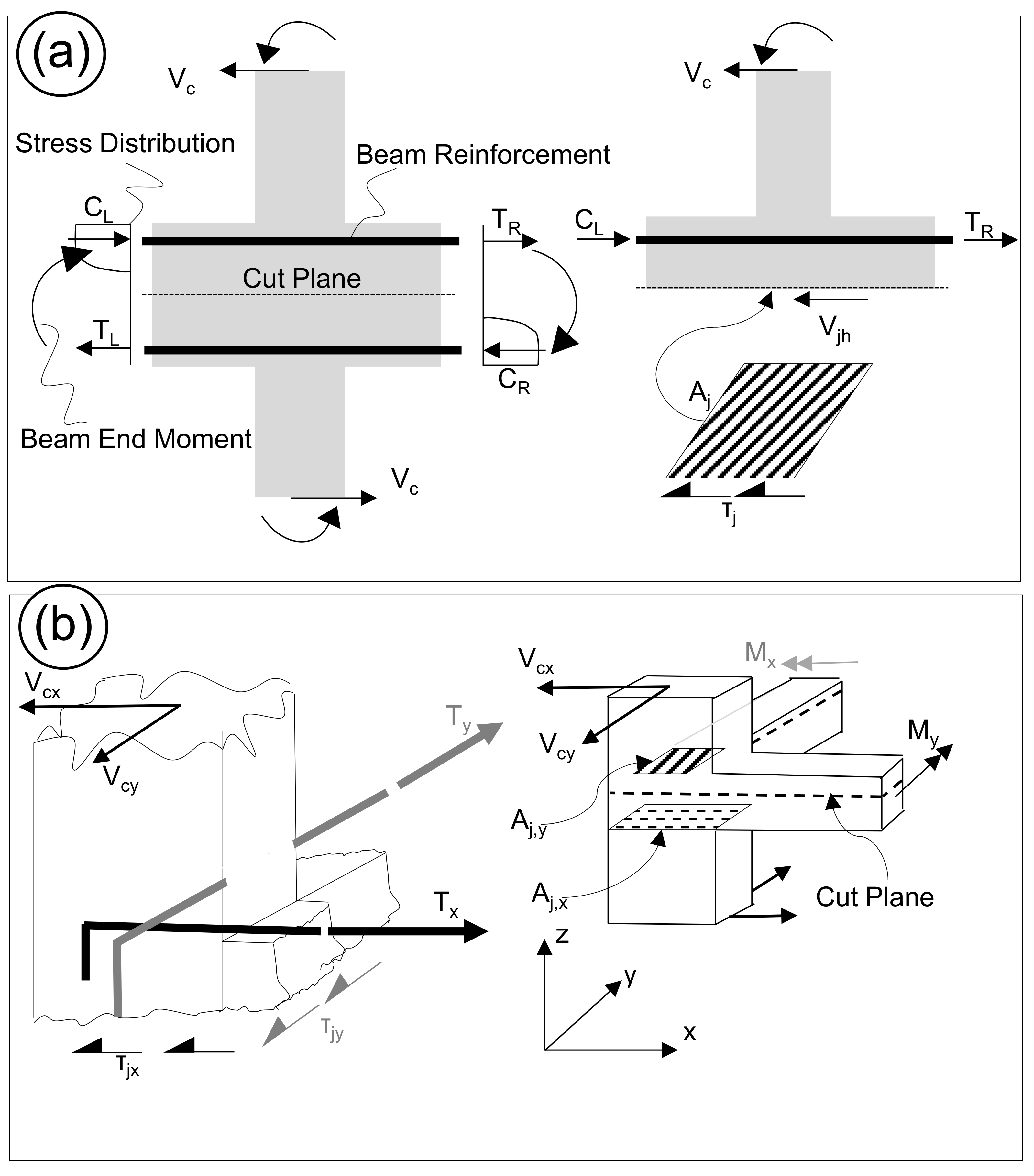 Applsci 12 07153 g002