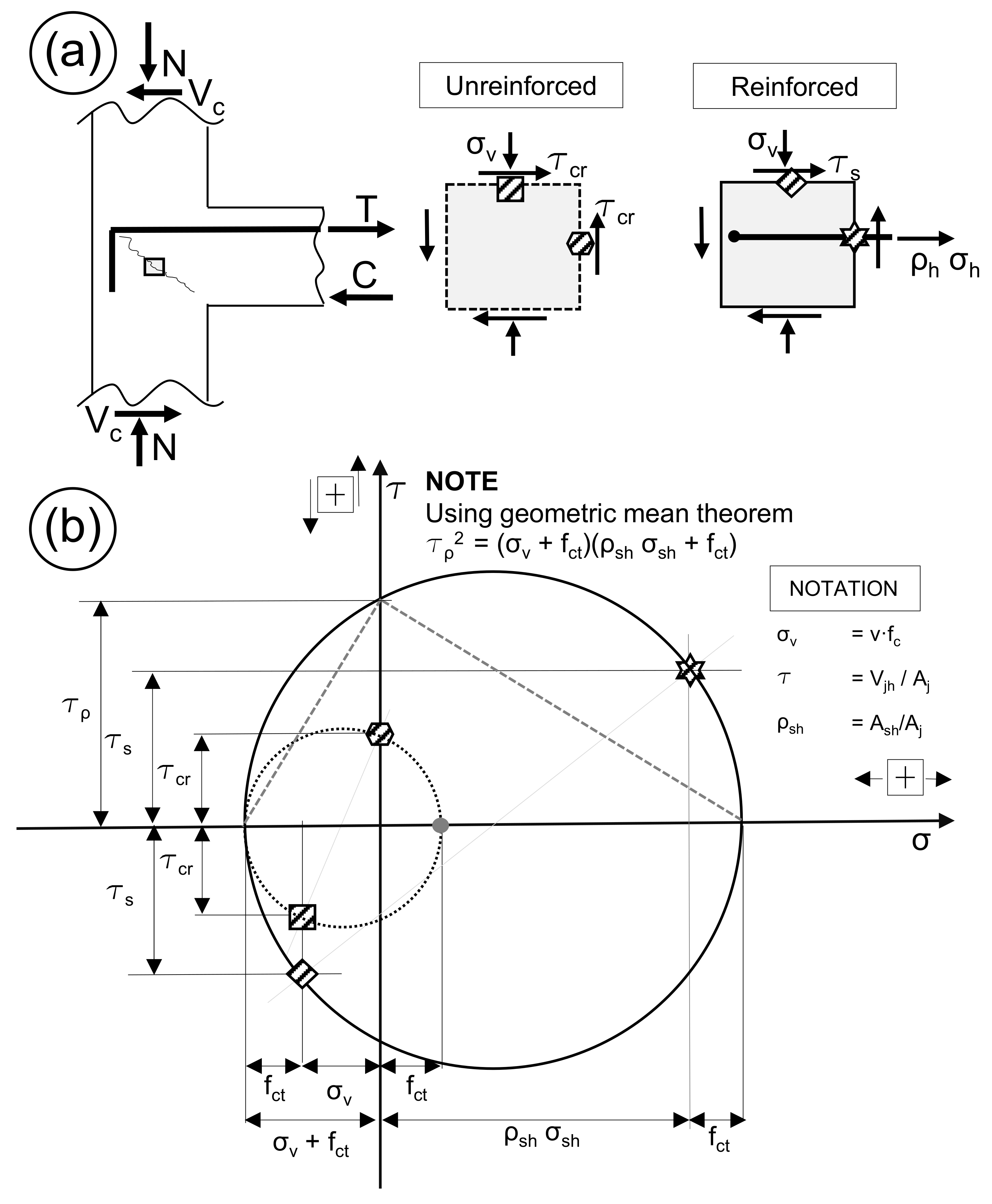 Applsci 12 07153 g003