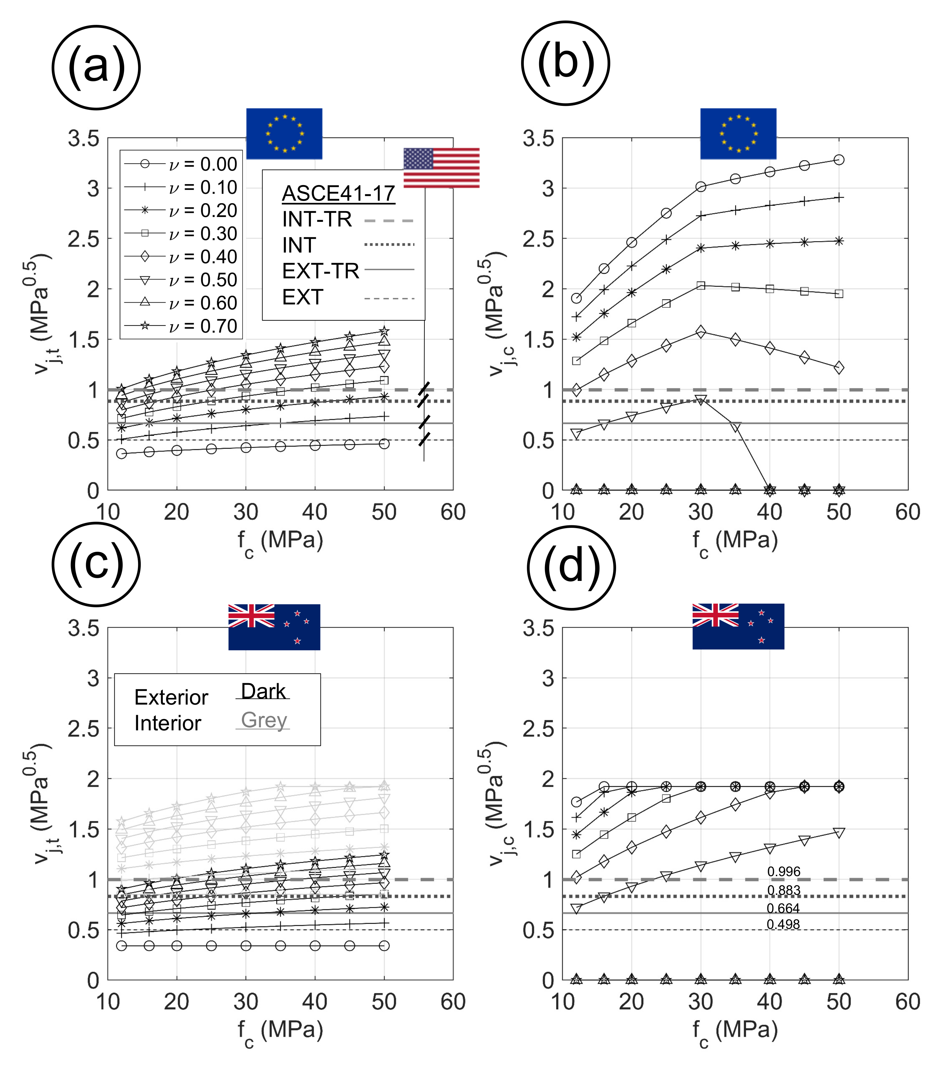 Applsci 12 07153 g006