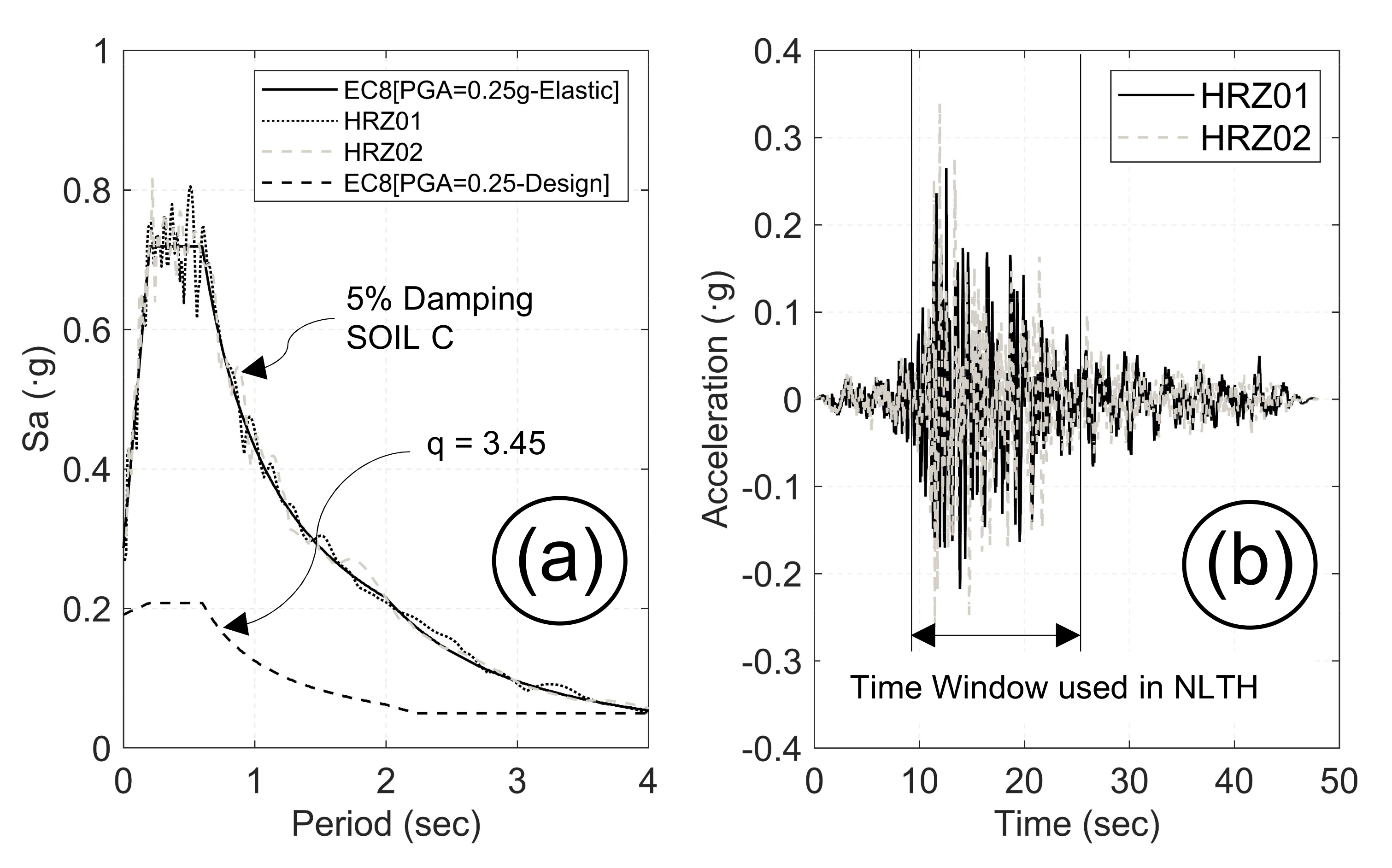 Applsci 12 07153 g011