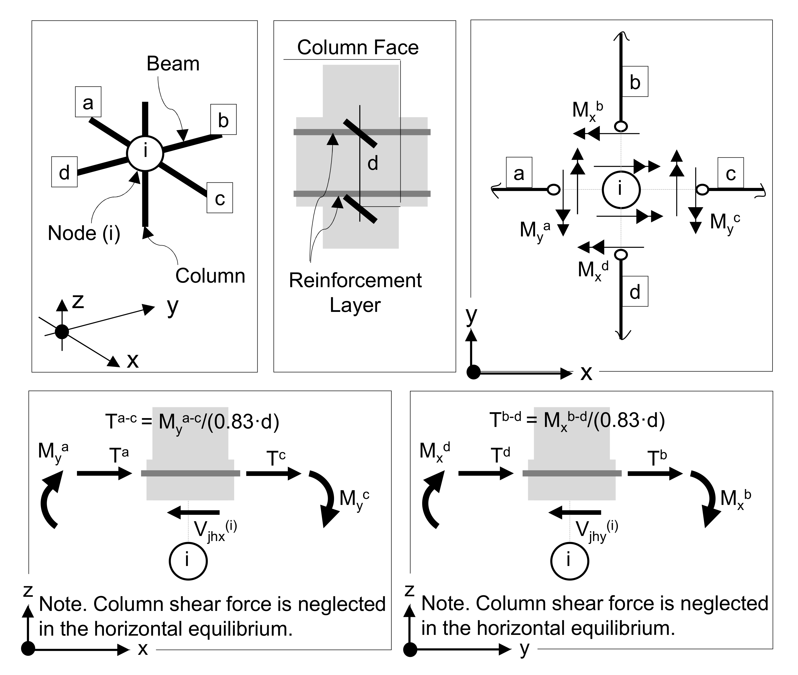 Applsci 12 07153 g015