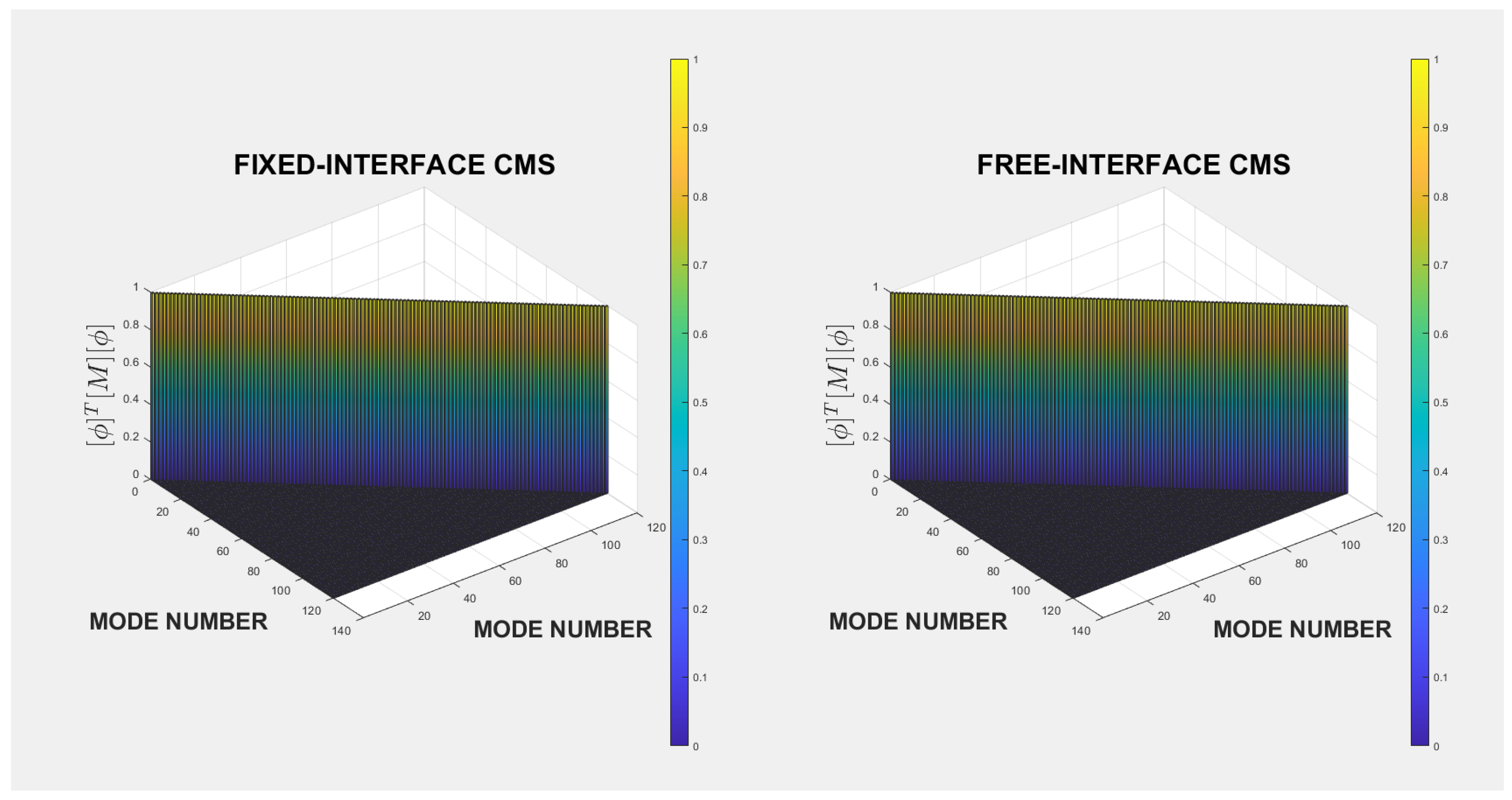 Applsci 12 07154 g003