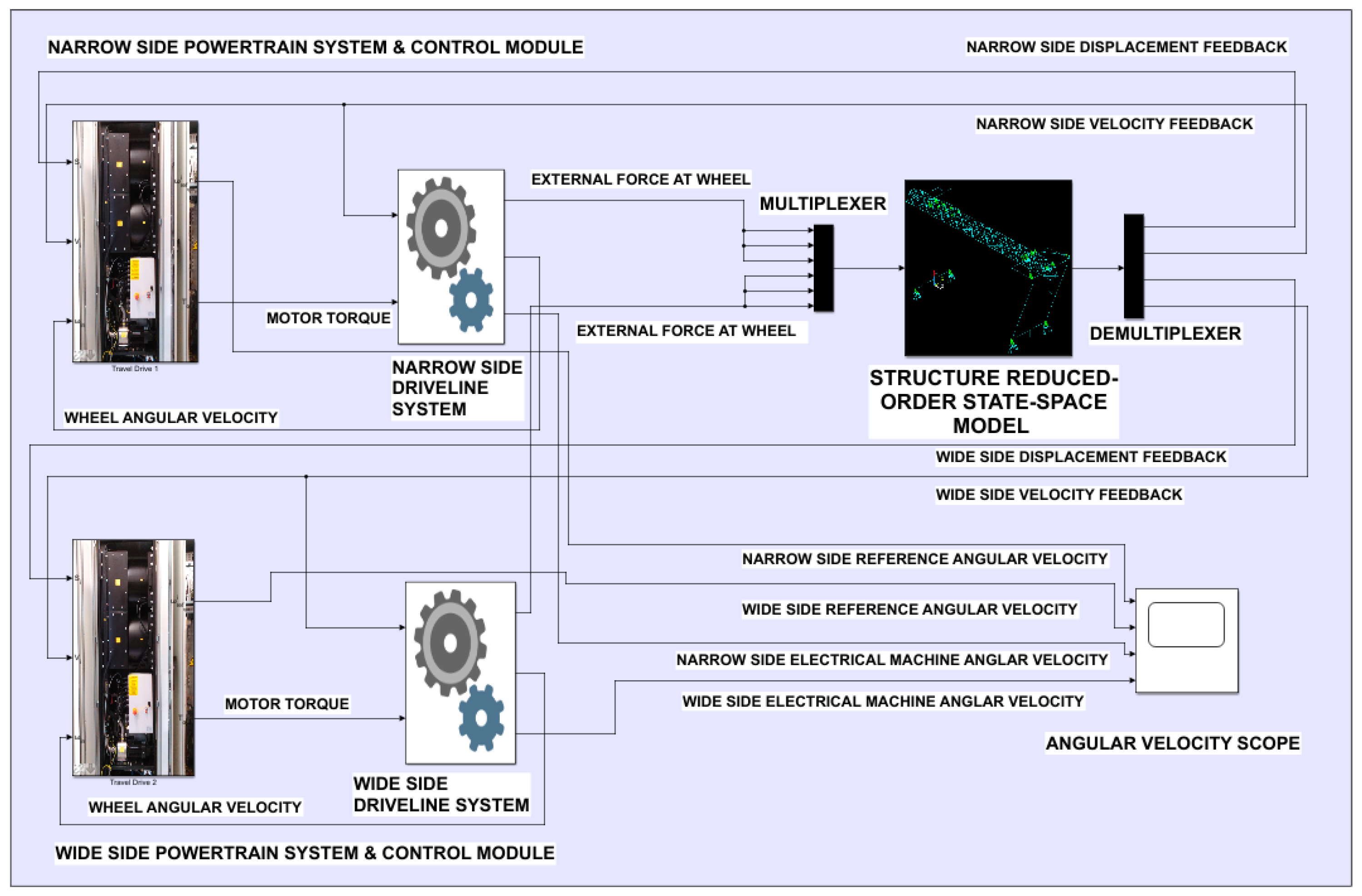 Applsci 12 07154 g004