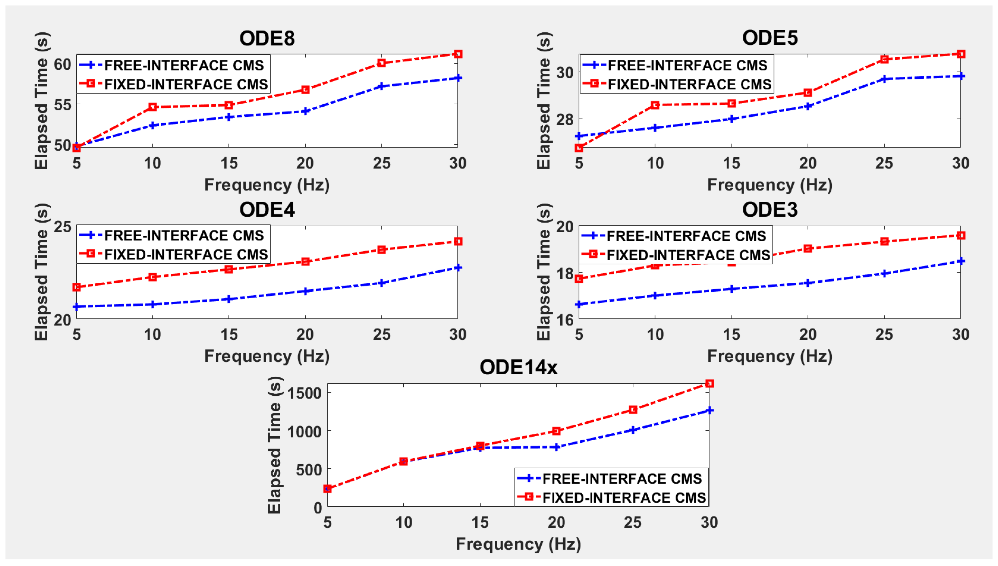 Applsci 12 07154 g010