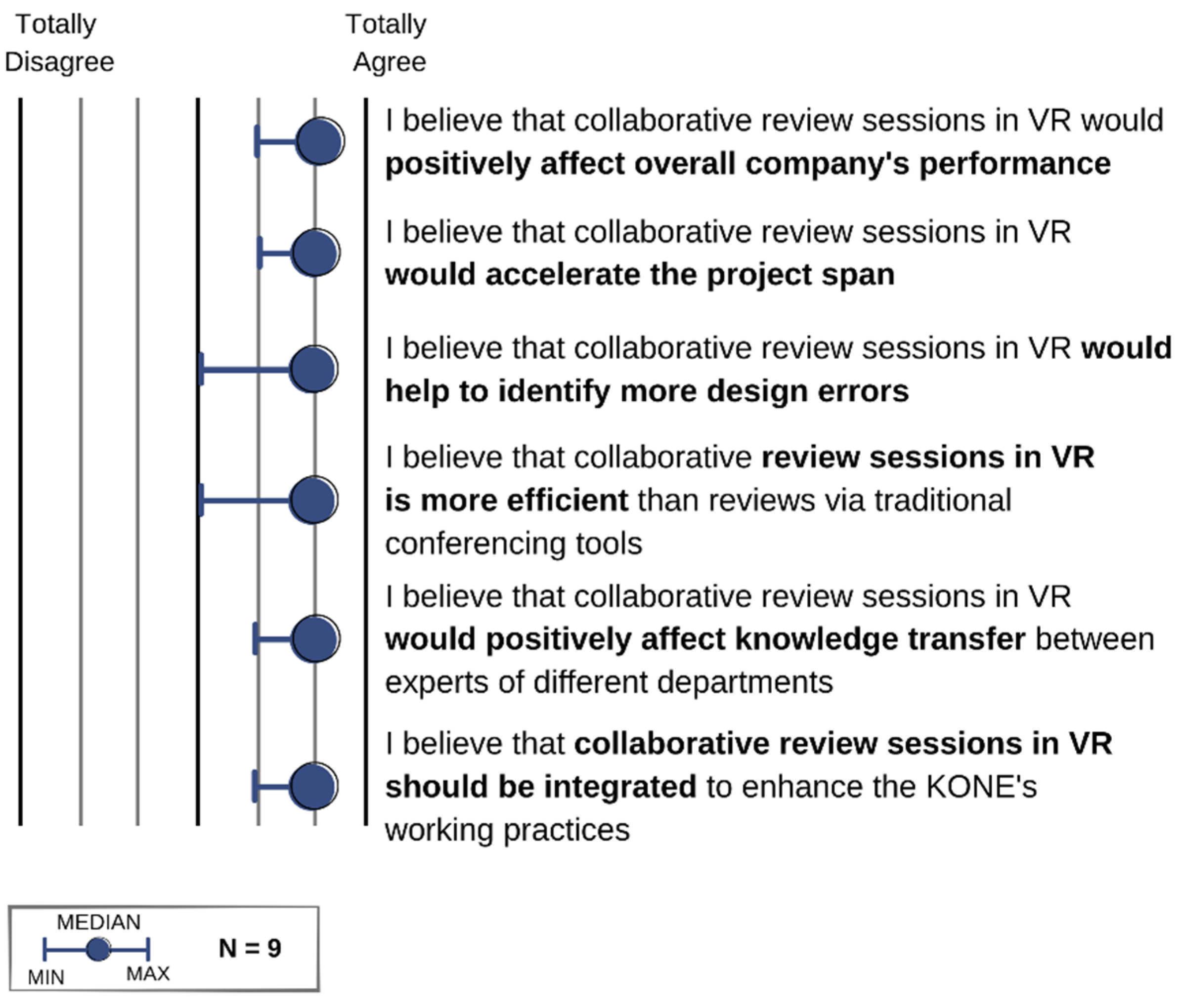 Applsci 12 07155 g007