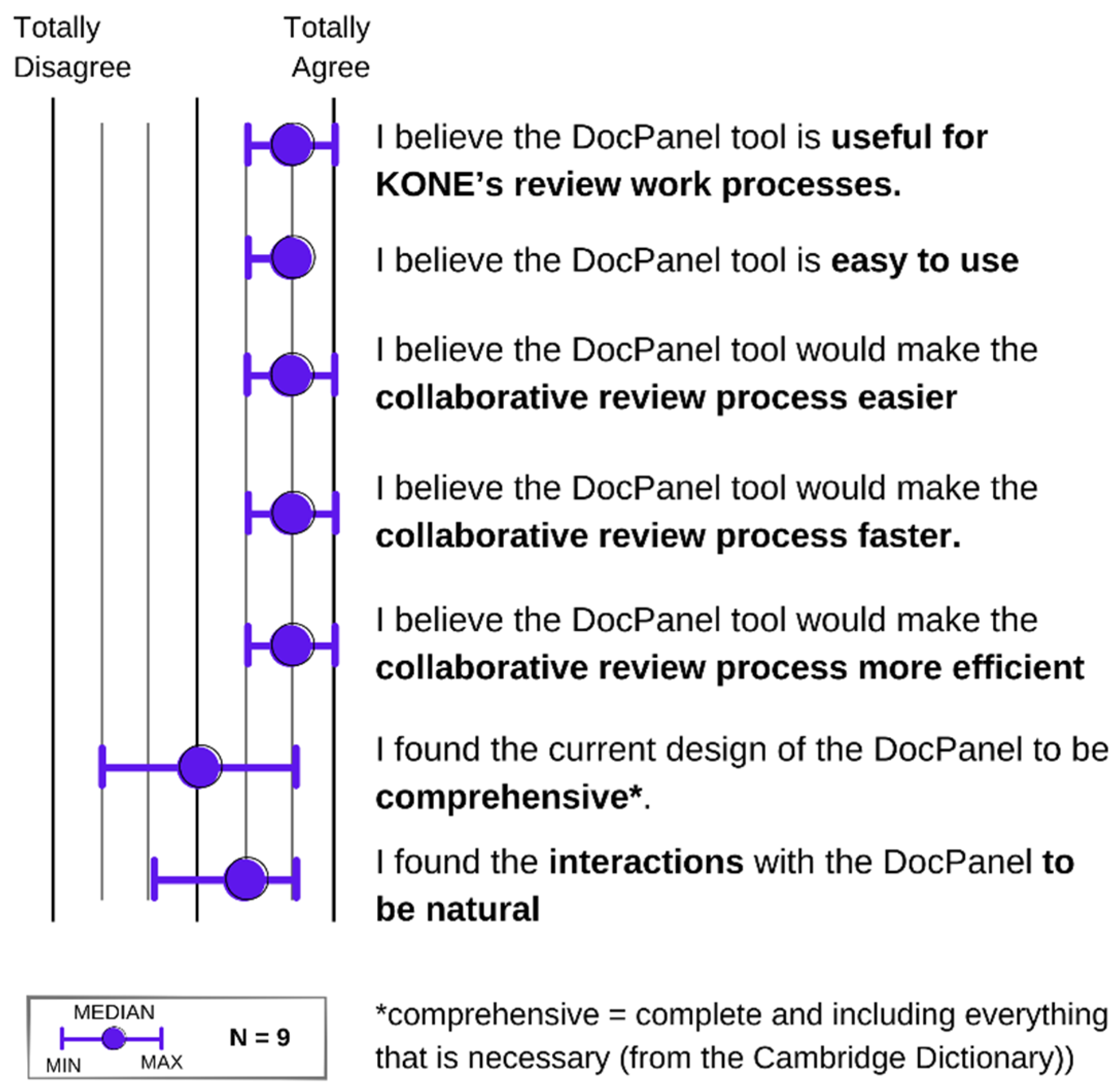 Applsci 12 07155 g009
