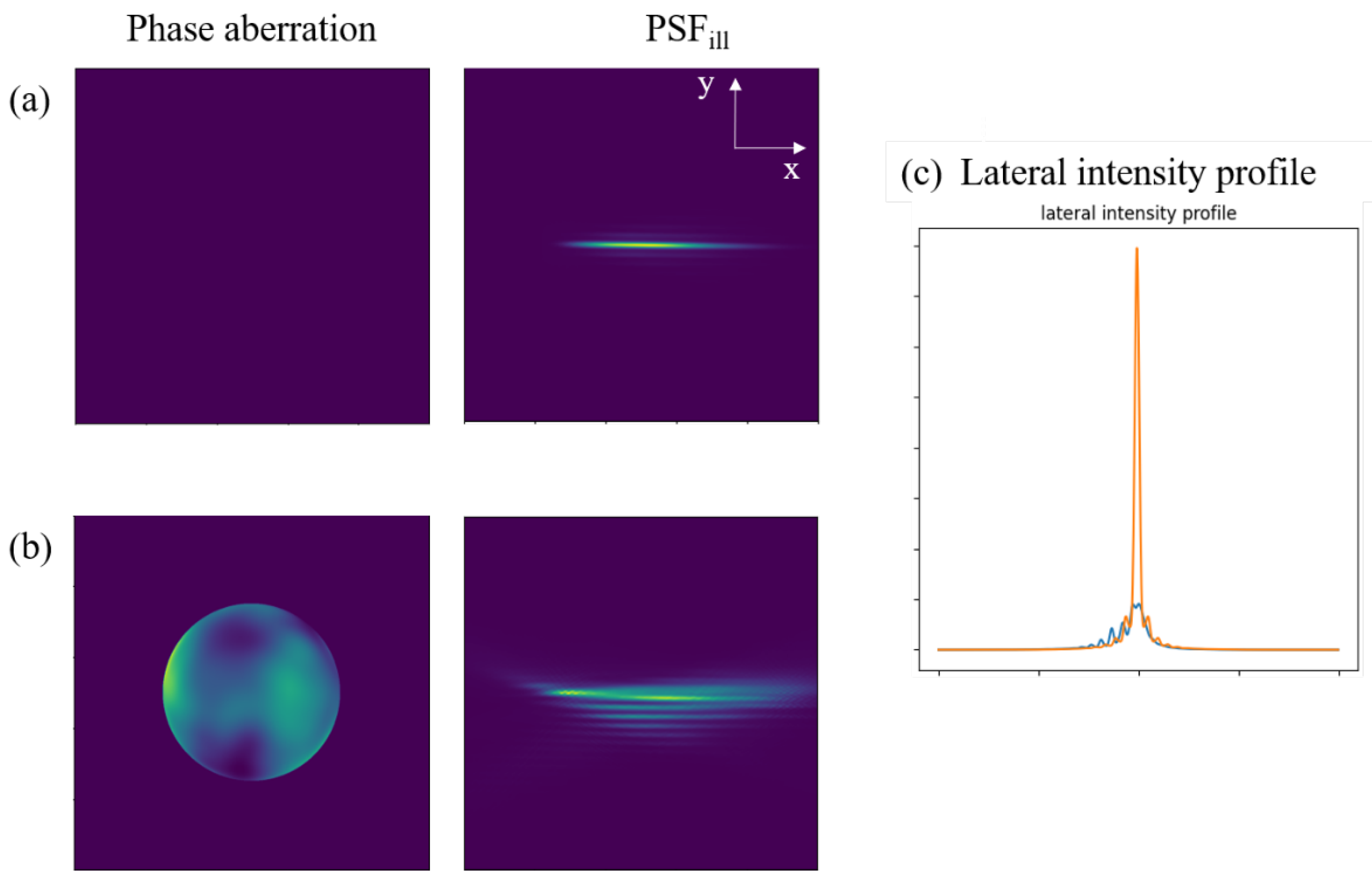 Applsci 12 07156 g002 Applsci 12 07156 g002