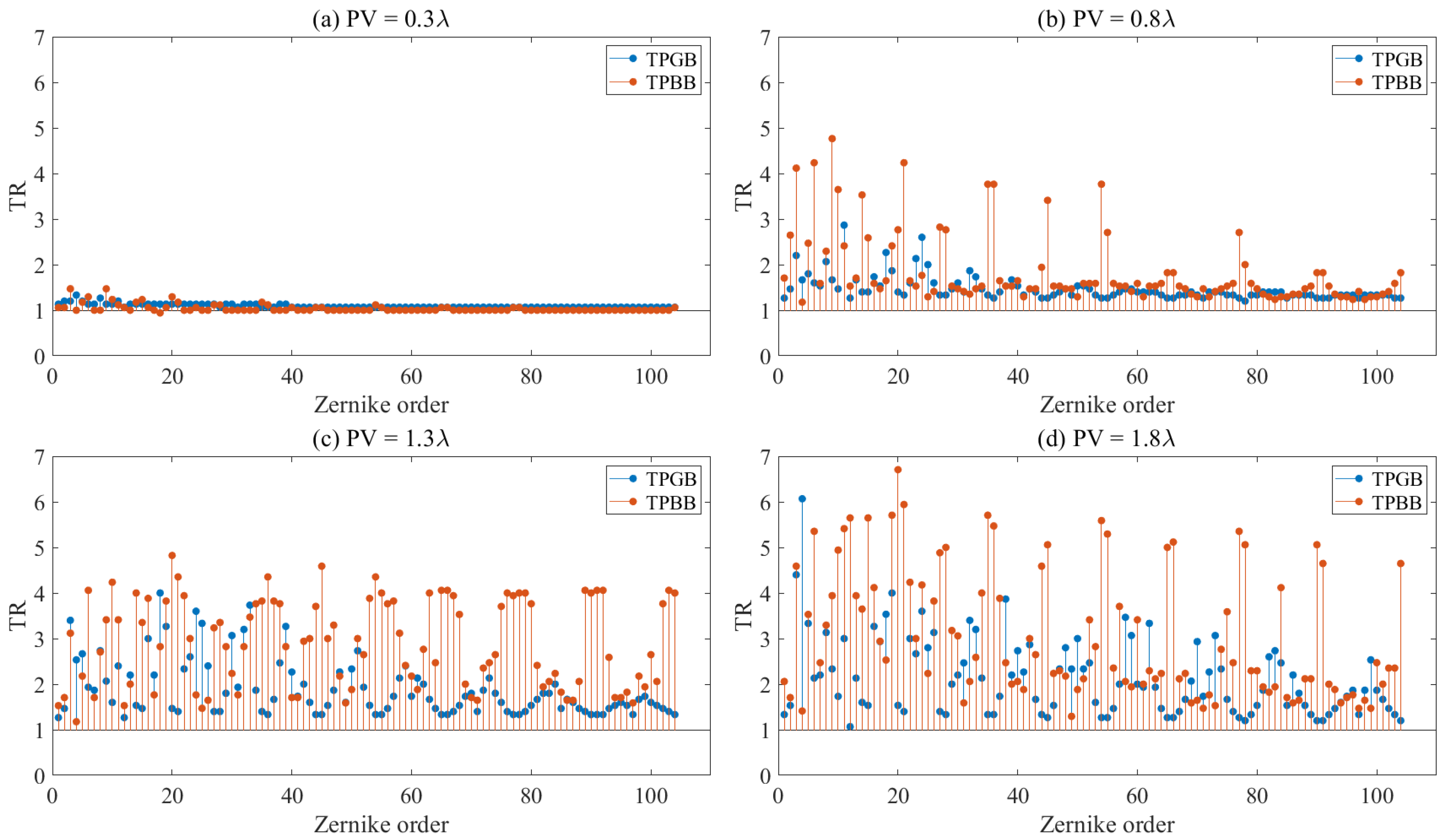 Applsci 12 07156 g004 Applsci 12 07156 g004