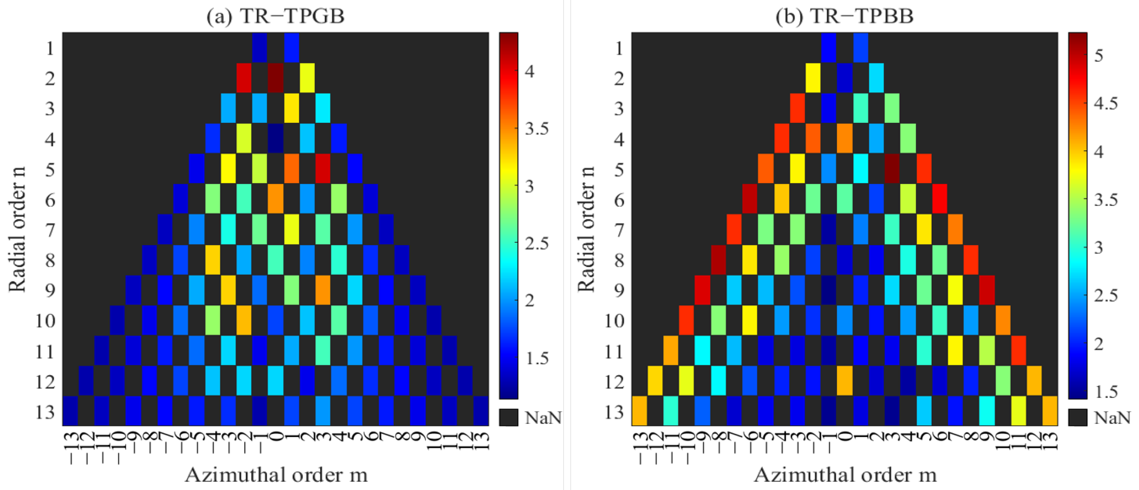 Applsci 12 07156 g005 Applsci 12 07156 g005
