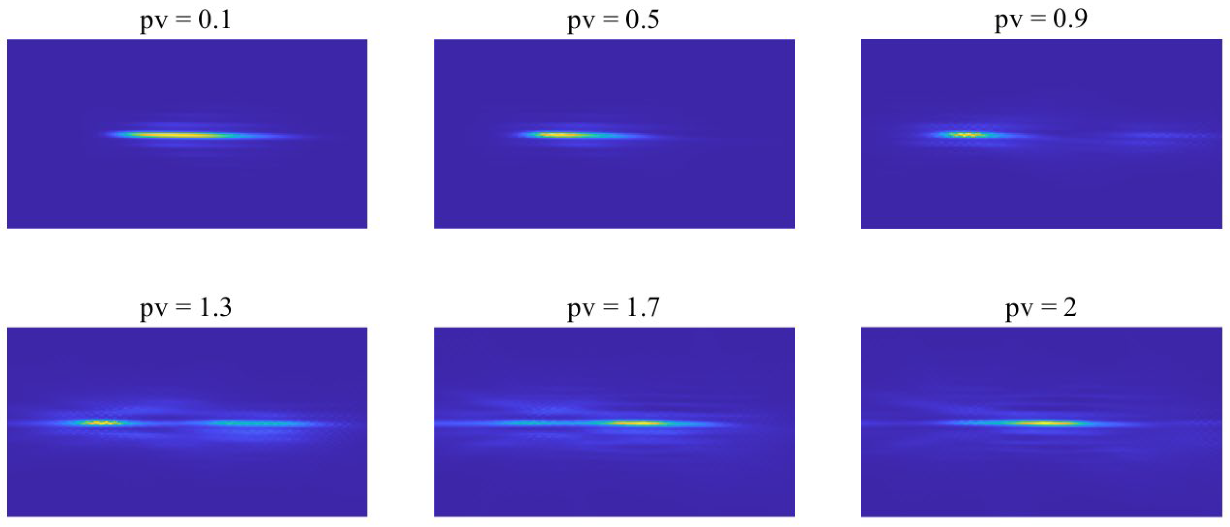 Applsci 12 07156 g007 Applsci 12 07156 g007