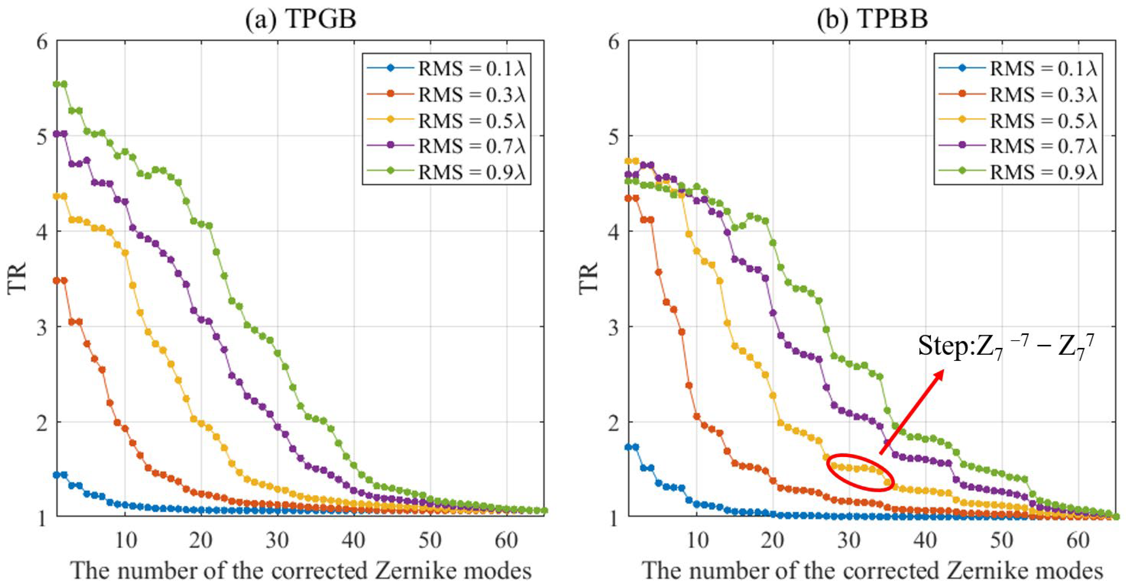 Applsci 12 07156 g010 Applsci 12 07156 g010