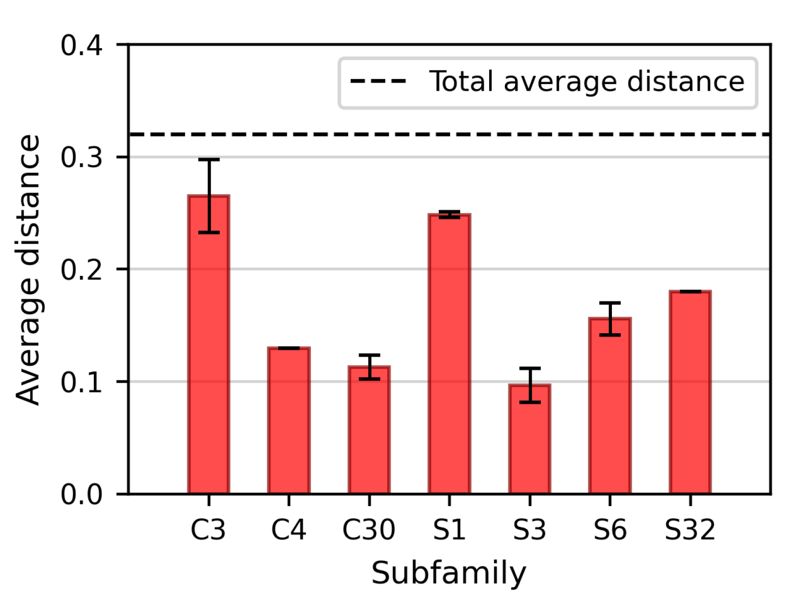 Applsci 12 07157 g004 Applsci 12 07157 g004