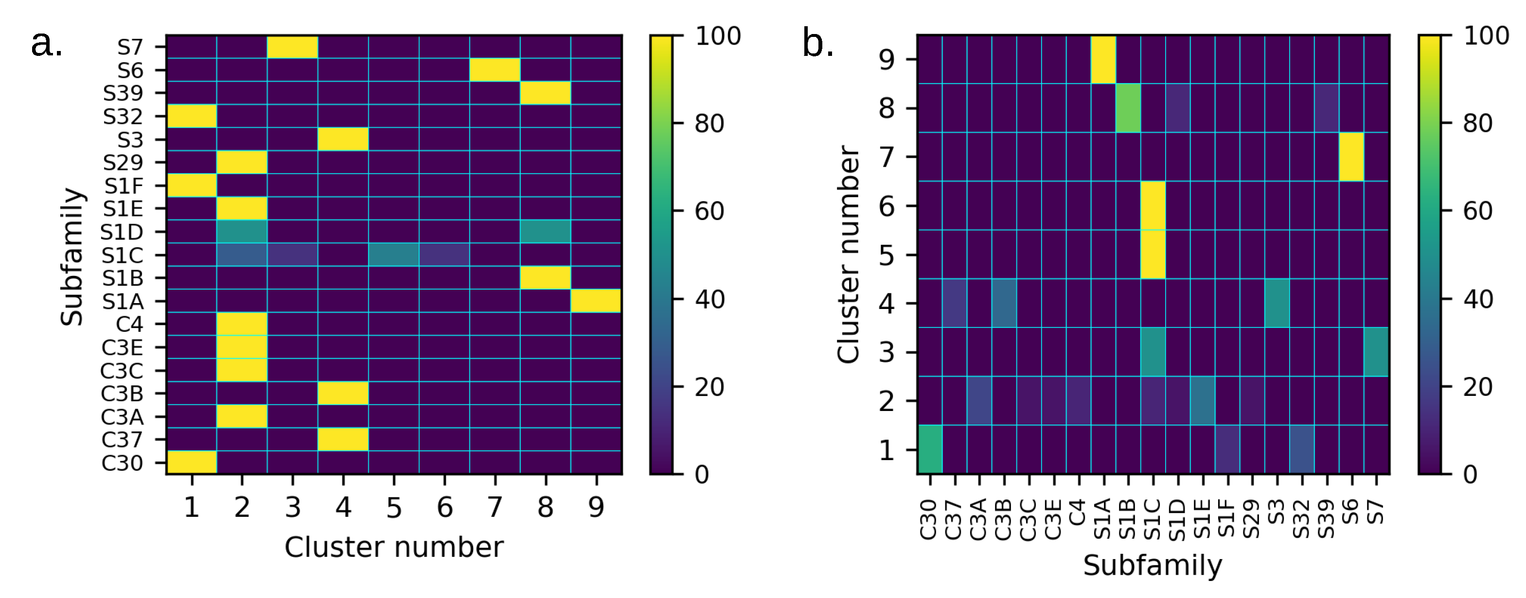 Applsci 12 07157 g005 Applsci 12 07157 g005