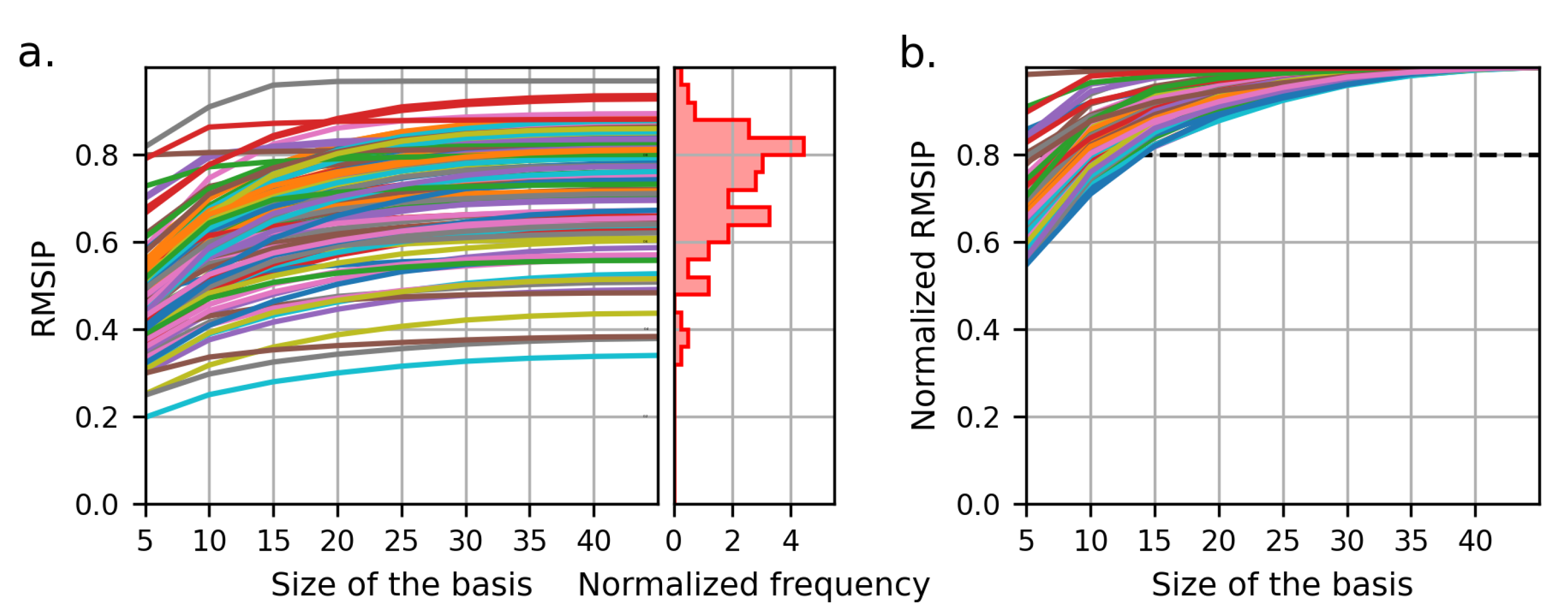 Applsci 12 07157 g006 Applsci 12 07157 g006