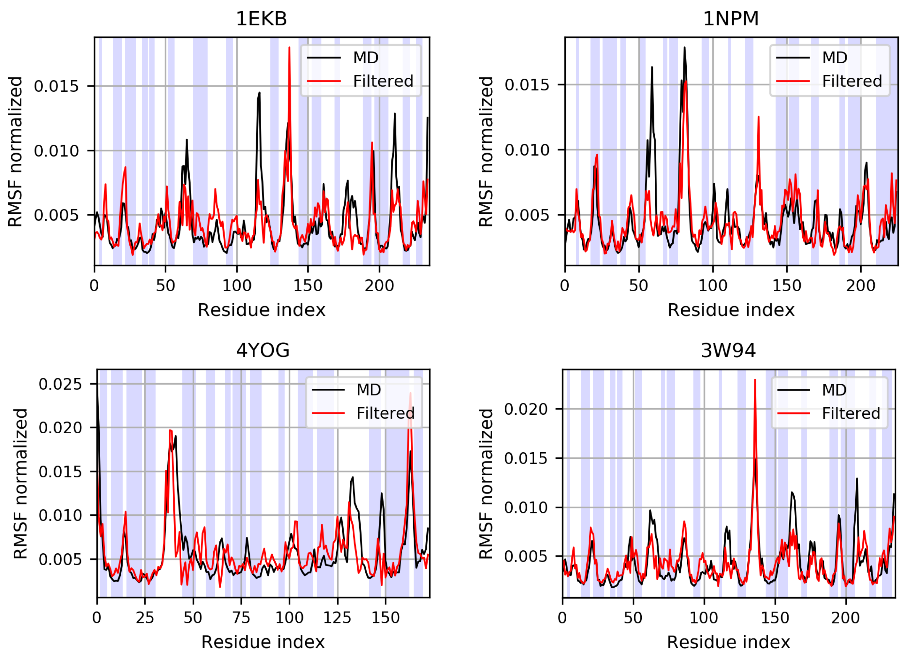 Applsci 12 07157 g007 Applsci 12 07157 g007