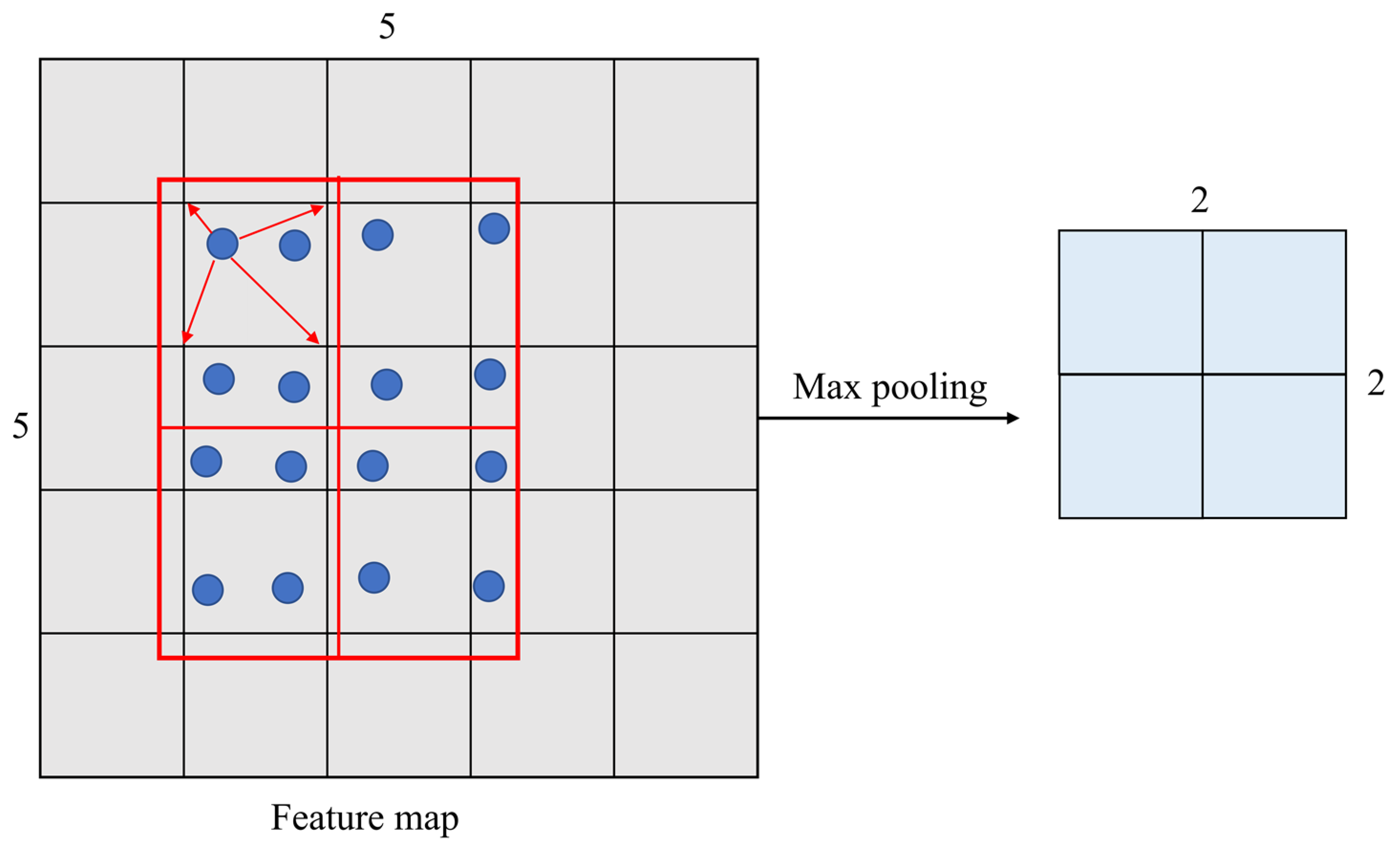 Applsci 12 07158 g010 550
